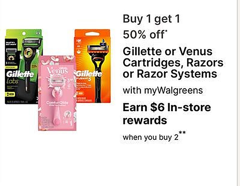 Gillette or Venus Cartridges, Razors or Razor Systems