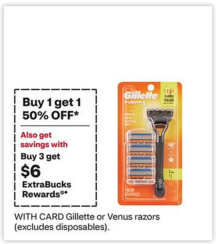 Gillette or Venus razors (excludes disposables).