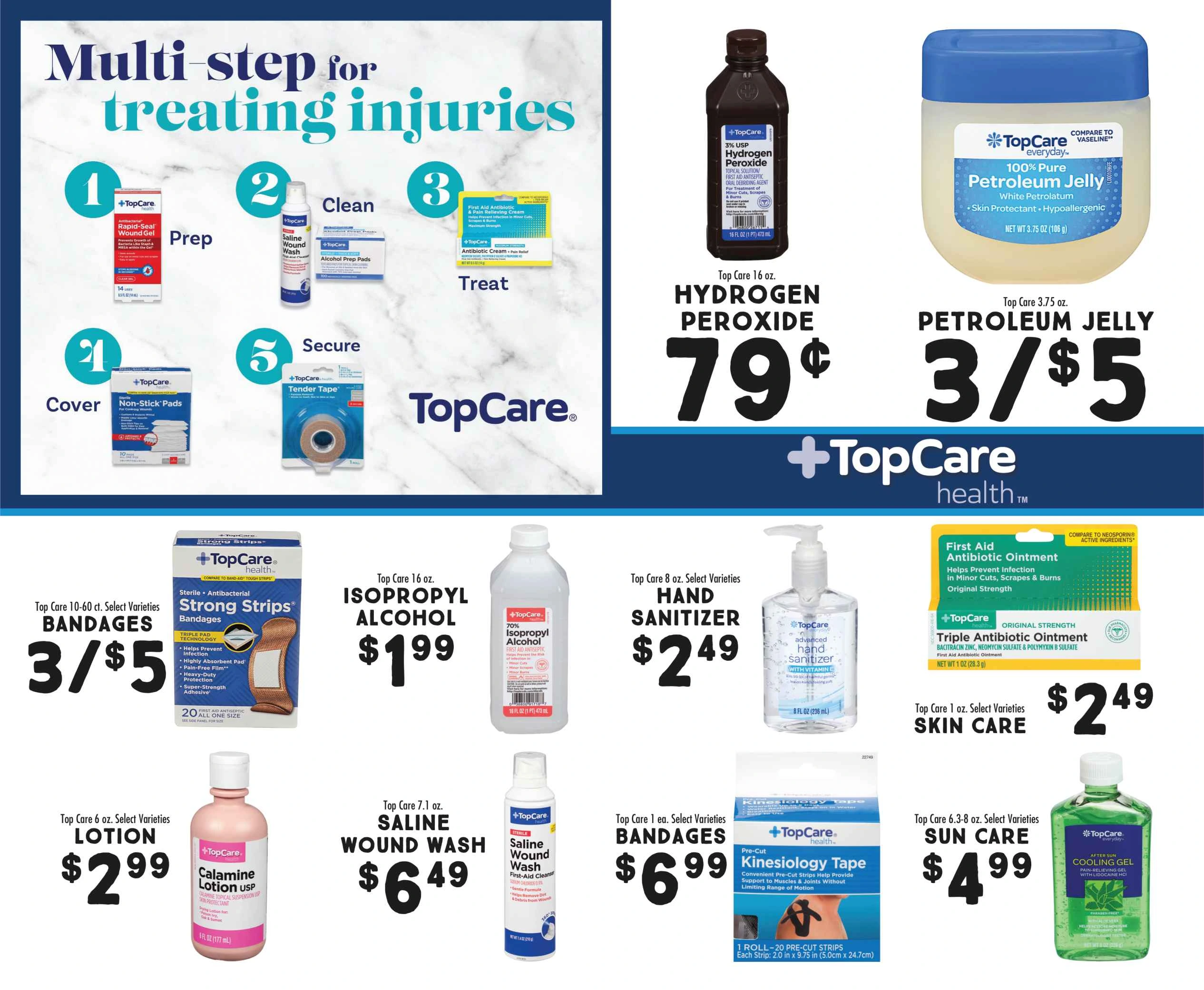 Flyer page 13