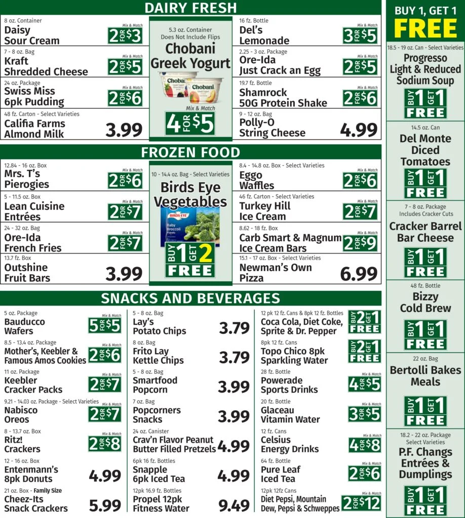 Caraluzzi's Weekly Flyer - Page 7