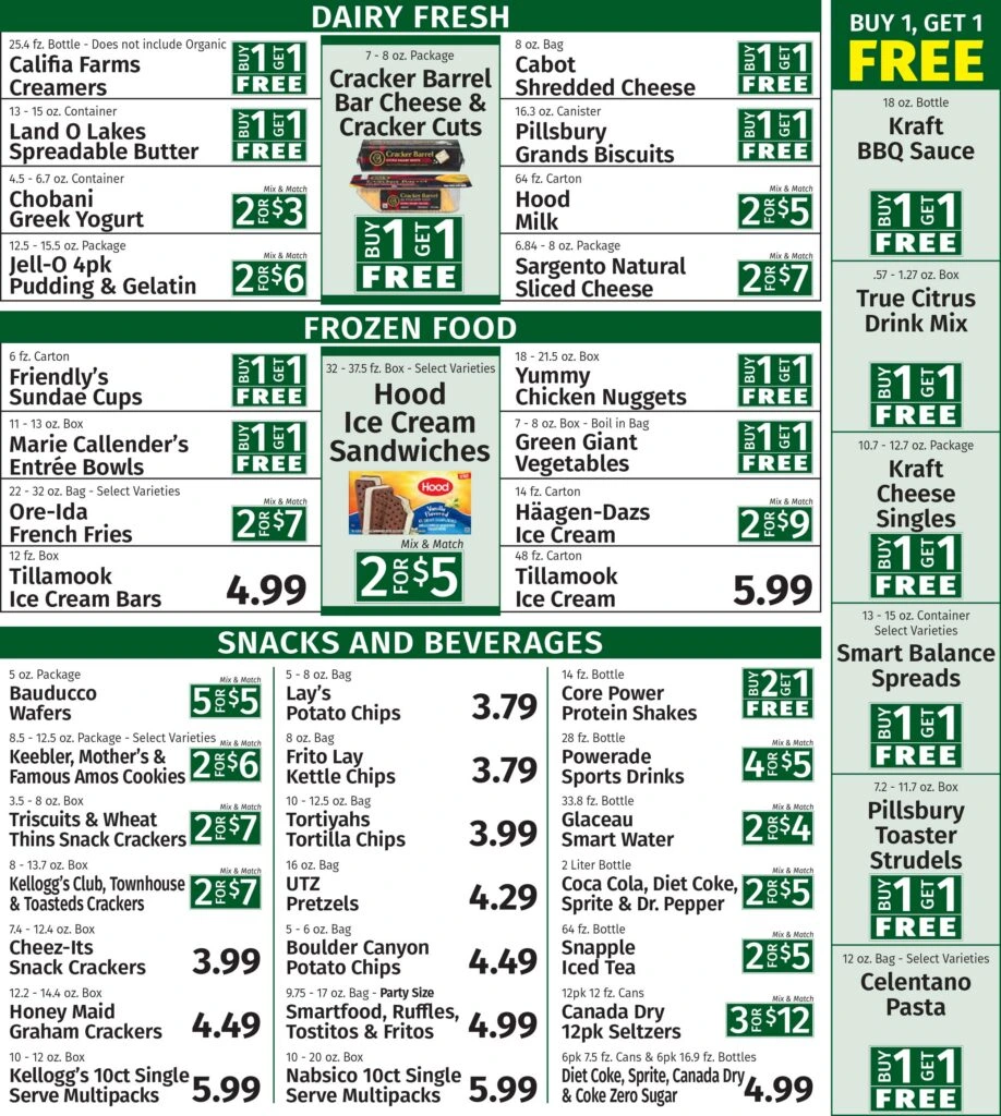 Caraluzzi's Weekly Flyer - Page 7