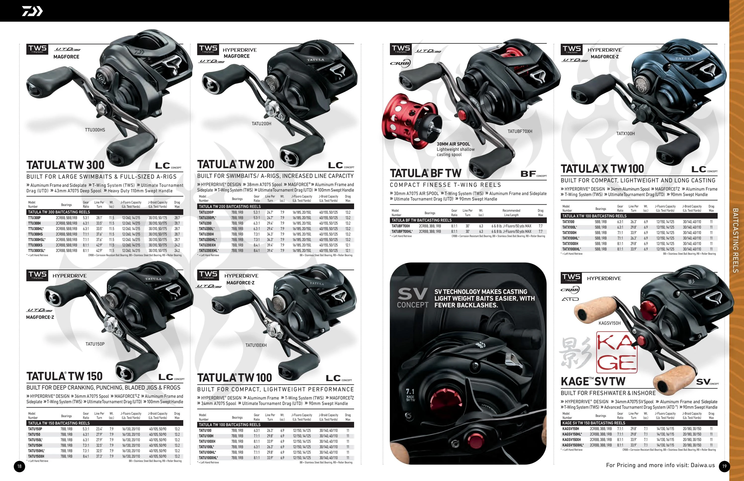 Daiwa US Catalog - Page 10