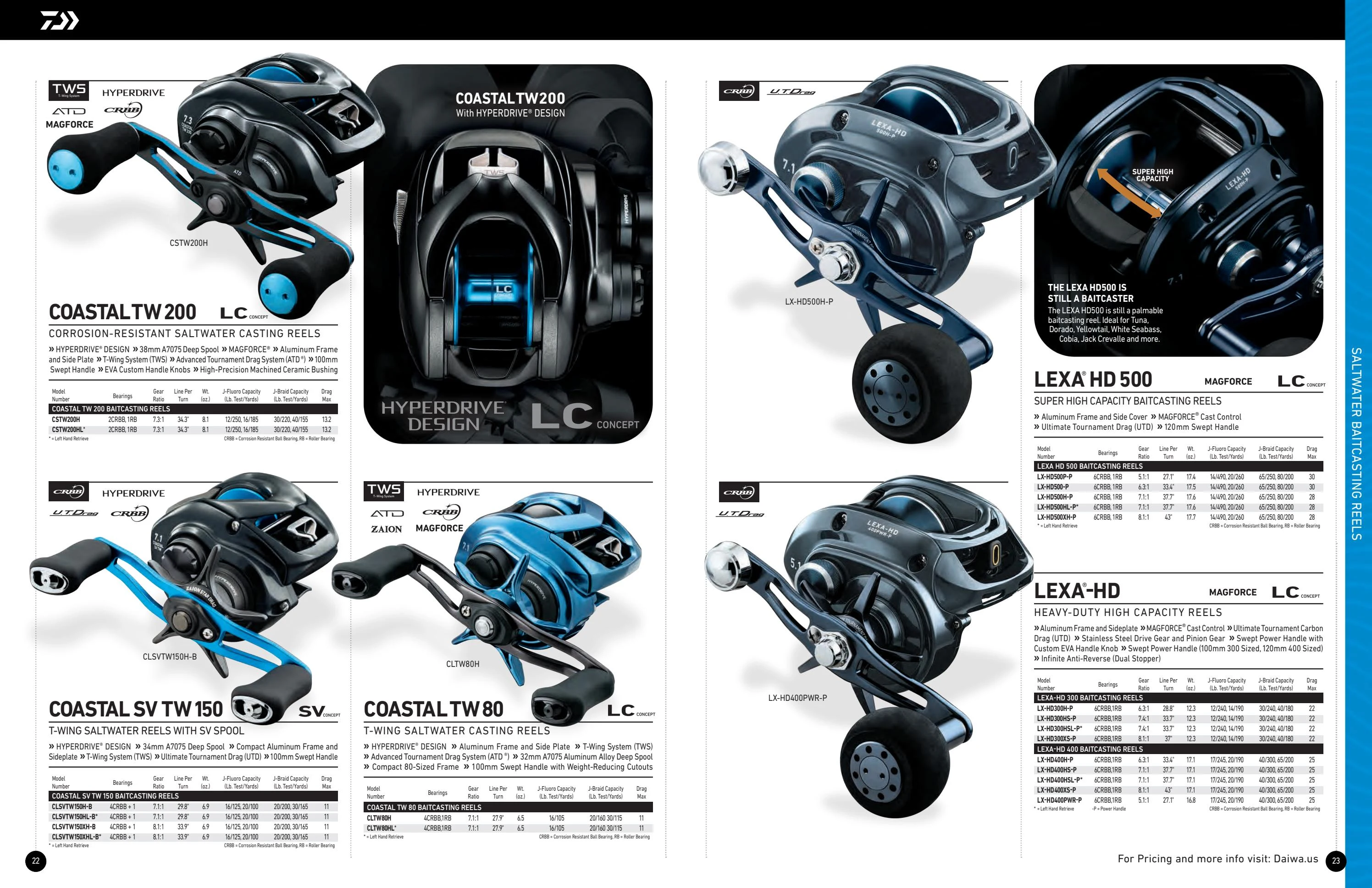 Daiwa US Catalog - Page 12