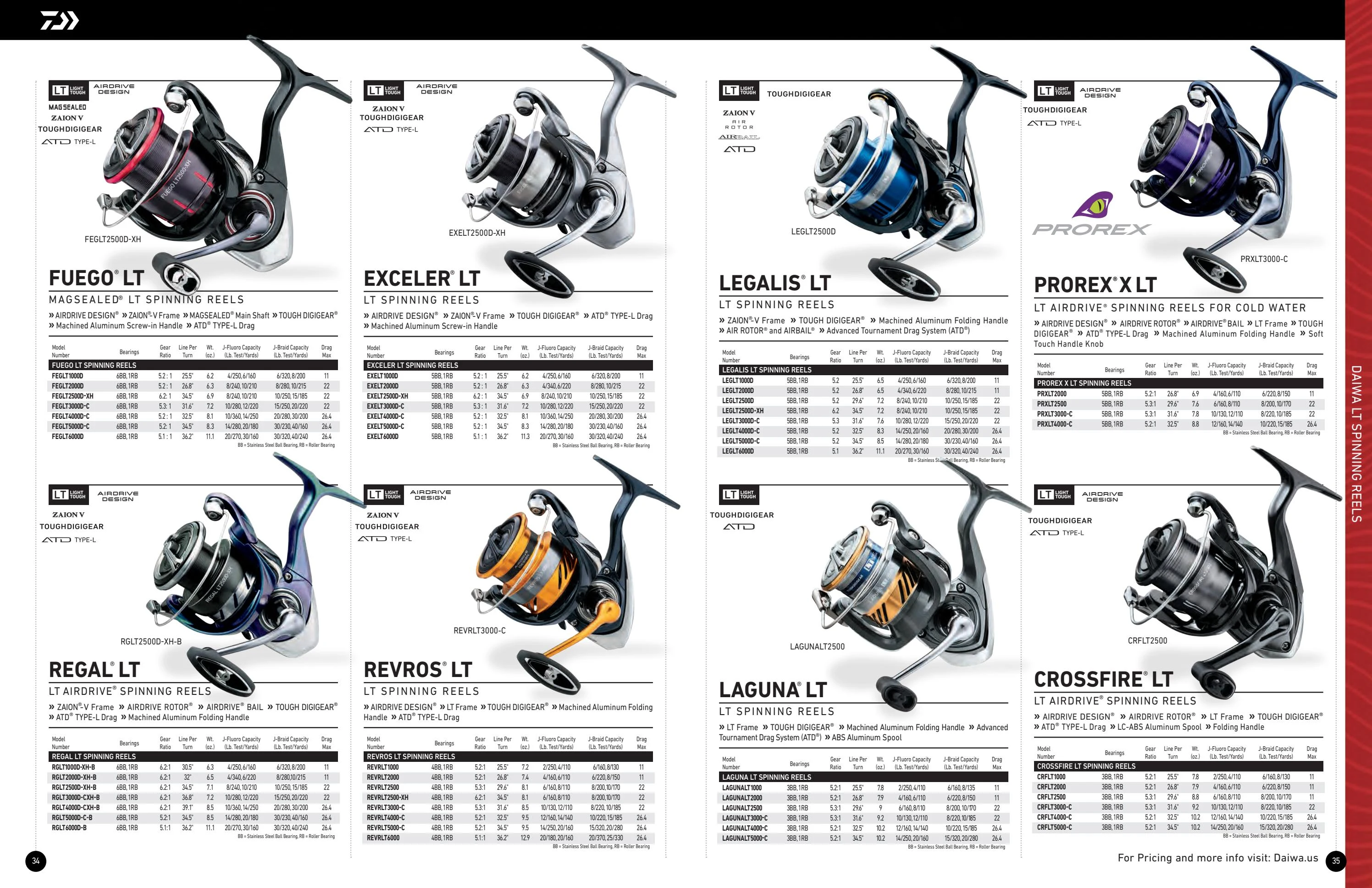Daiwa US Catalog - Page 18