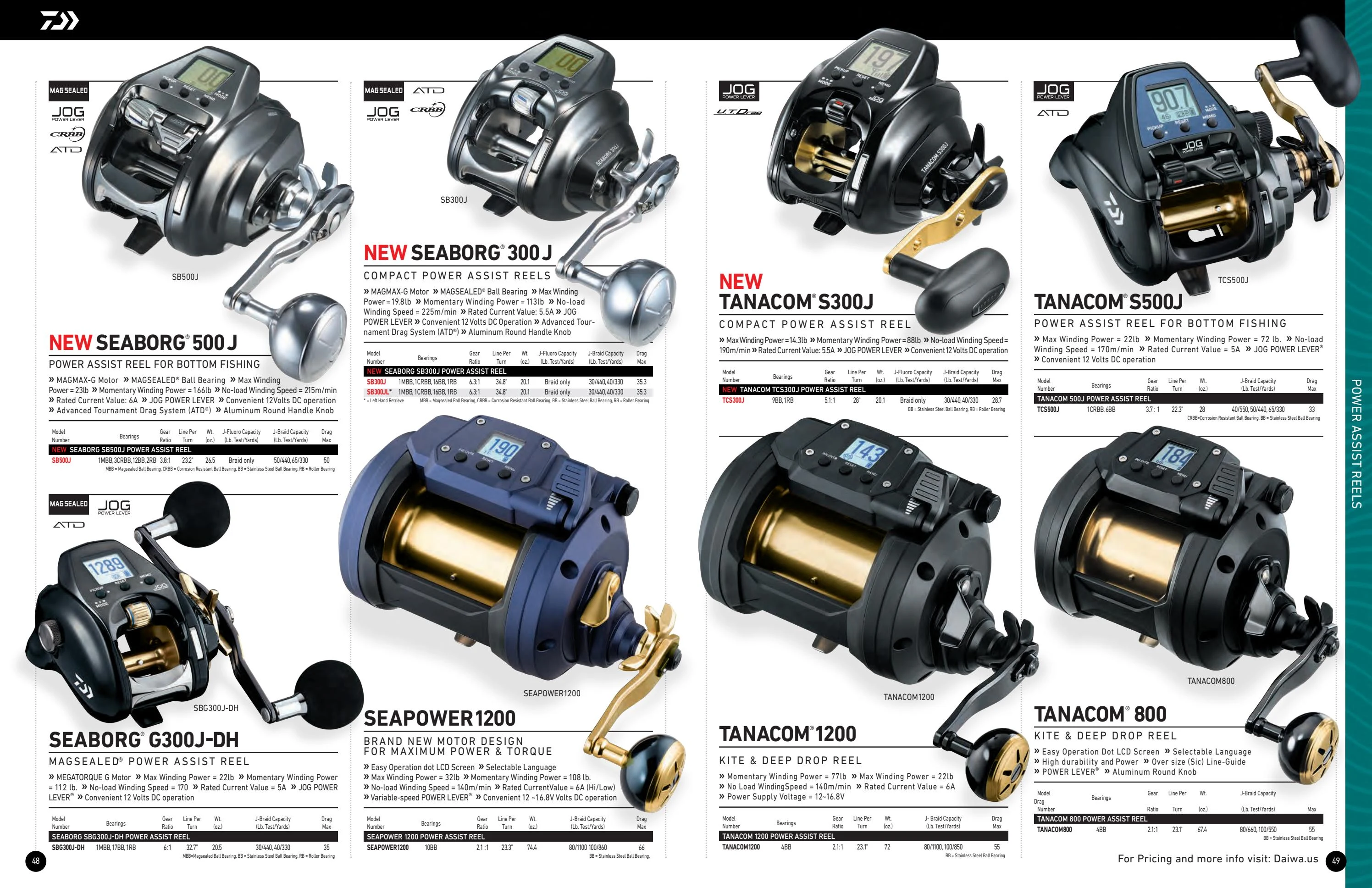 Daiwa US Catalog - Page 25