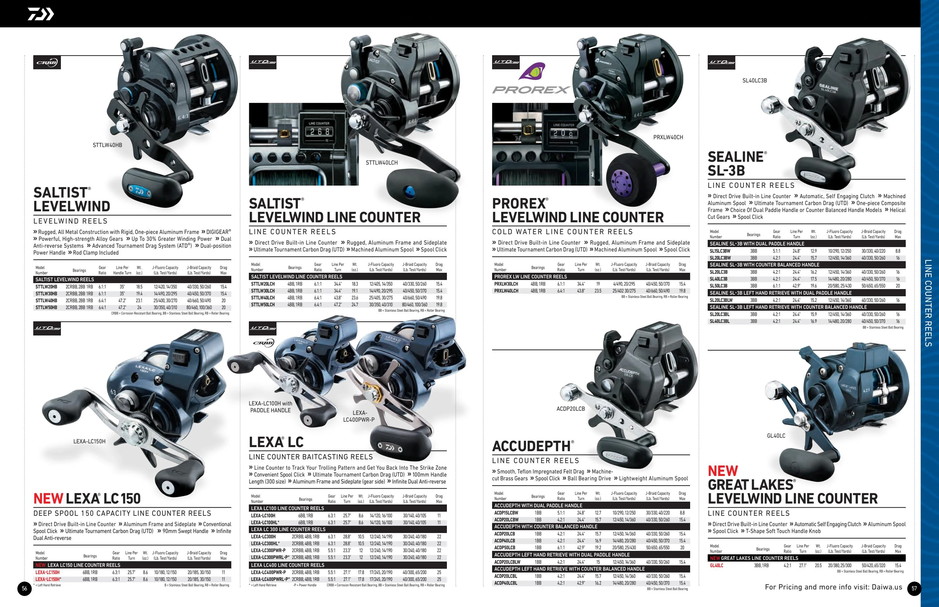 Daiwa US Catalog - Page 29