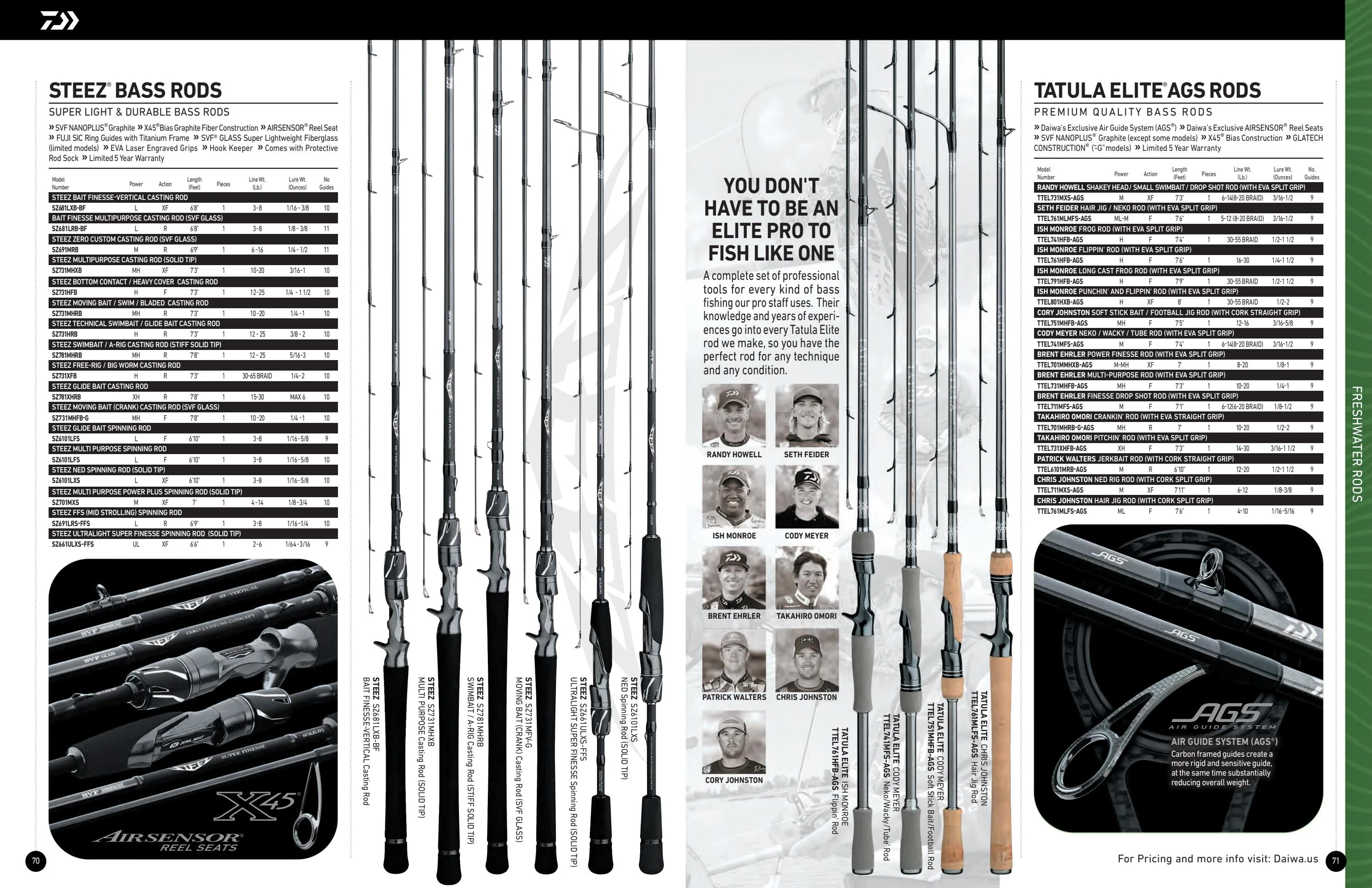 Daiwa US Catalog - Page 36