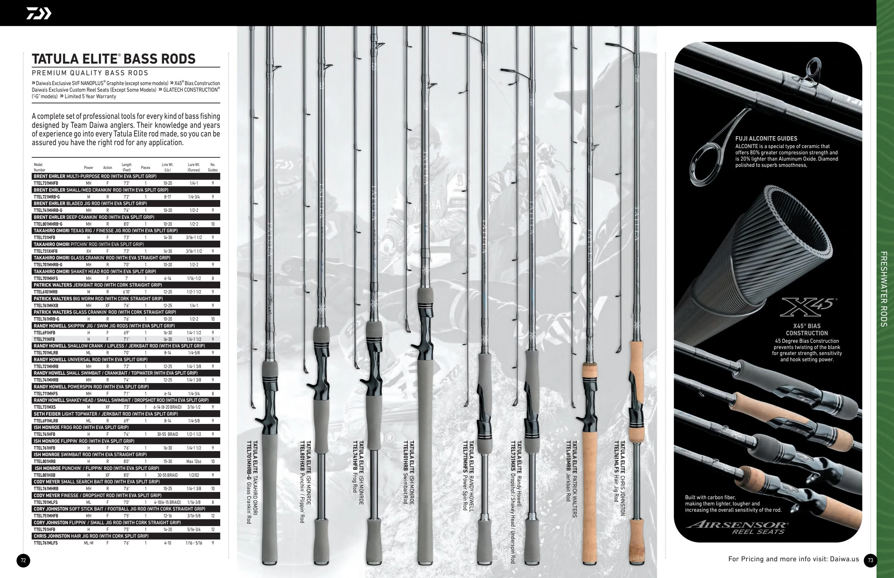 Daiwa US Catalog - Page 37