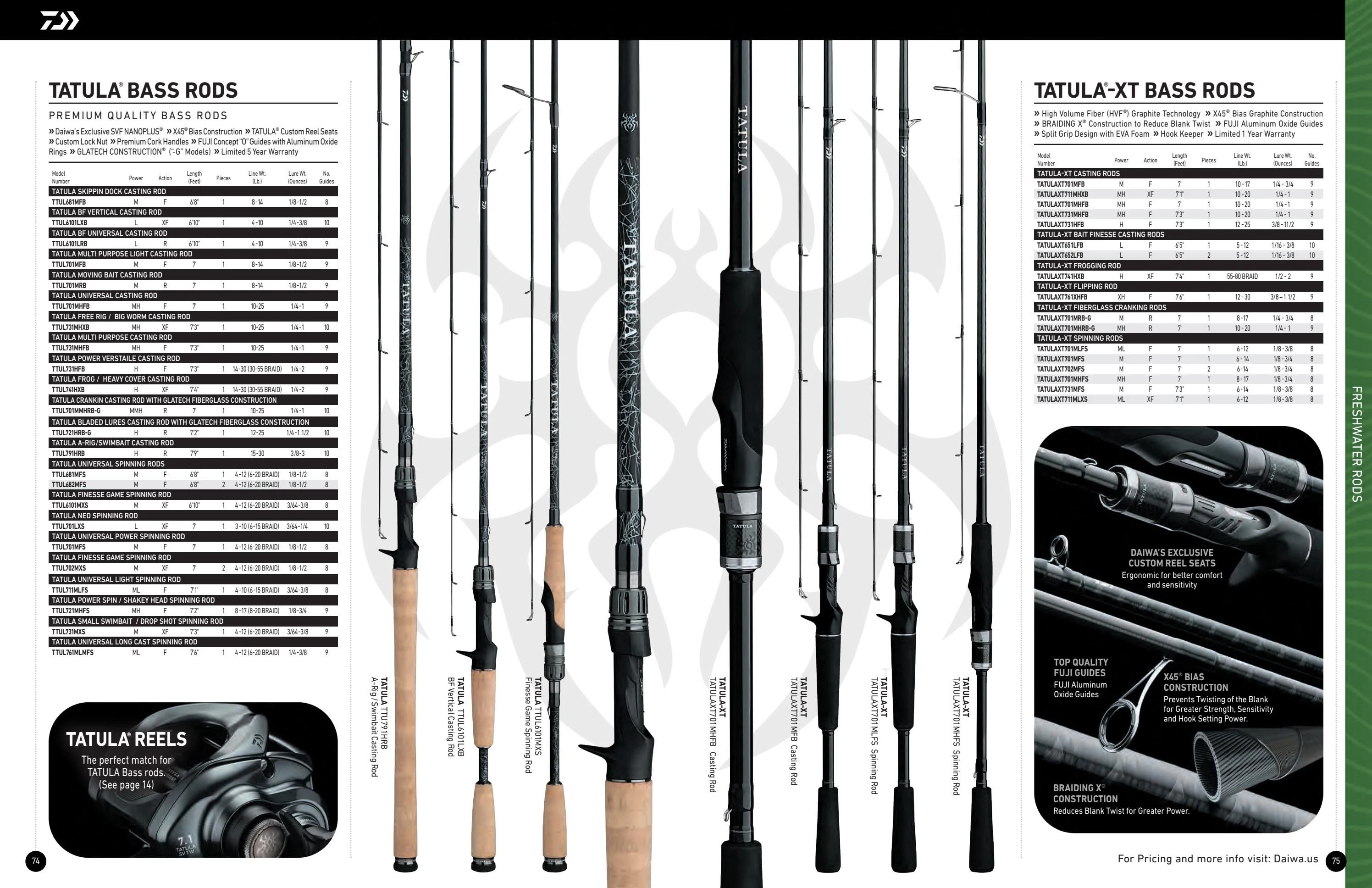 Daiwa US Catalog - Page 38