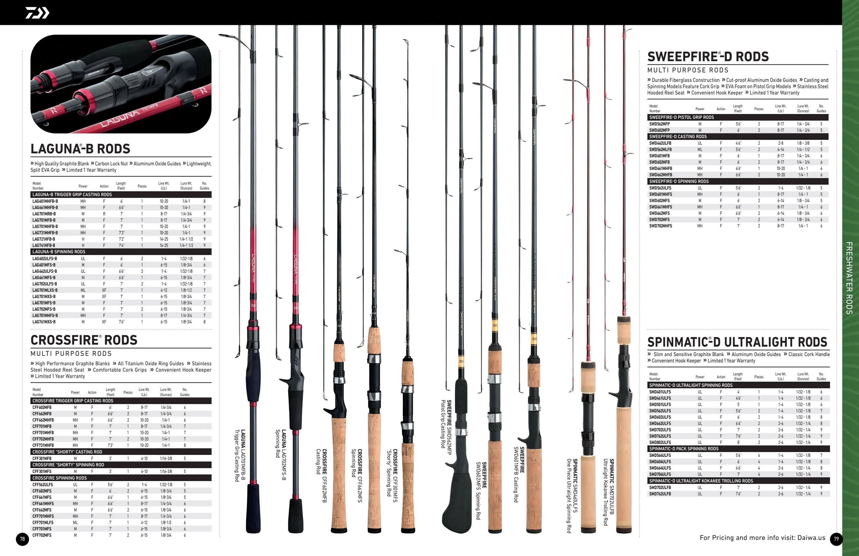 Daiwa US Catalog - Page 40
