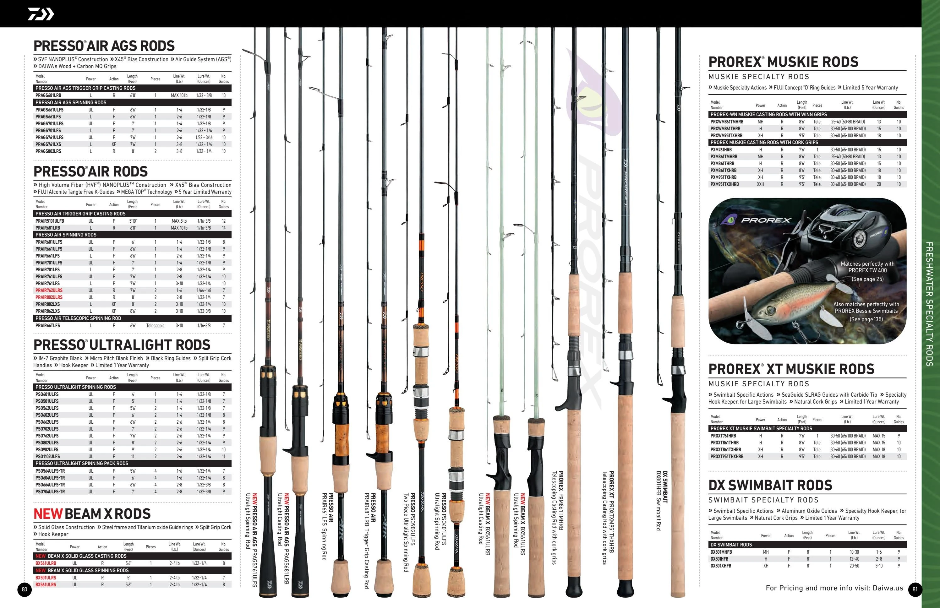Daiwa US Catalog - Page 41