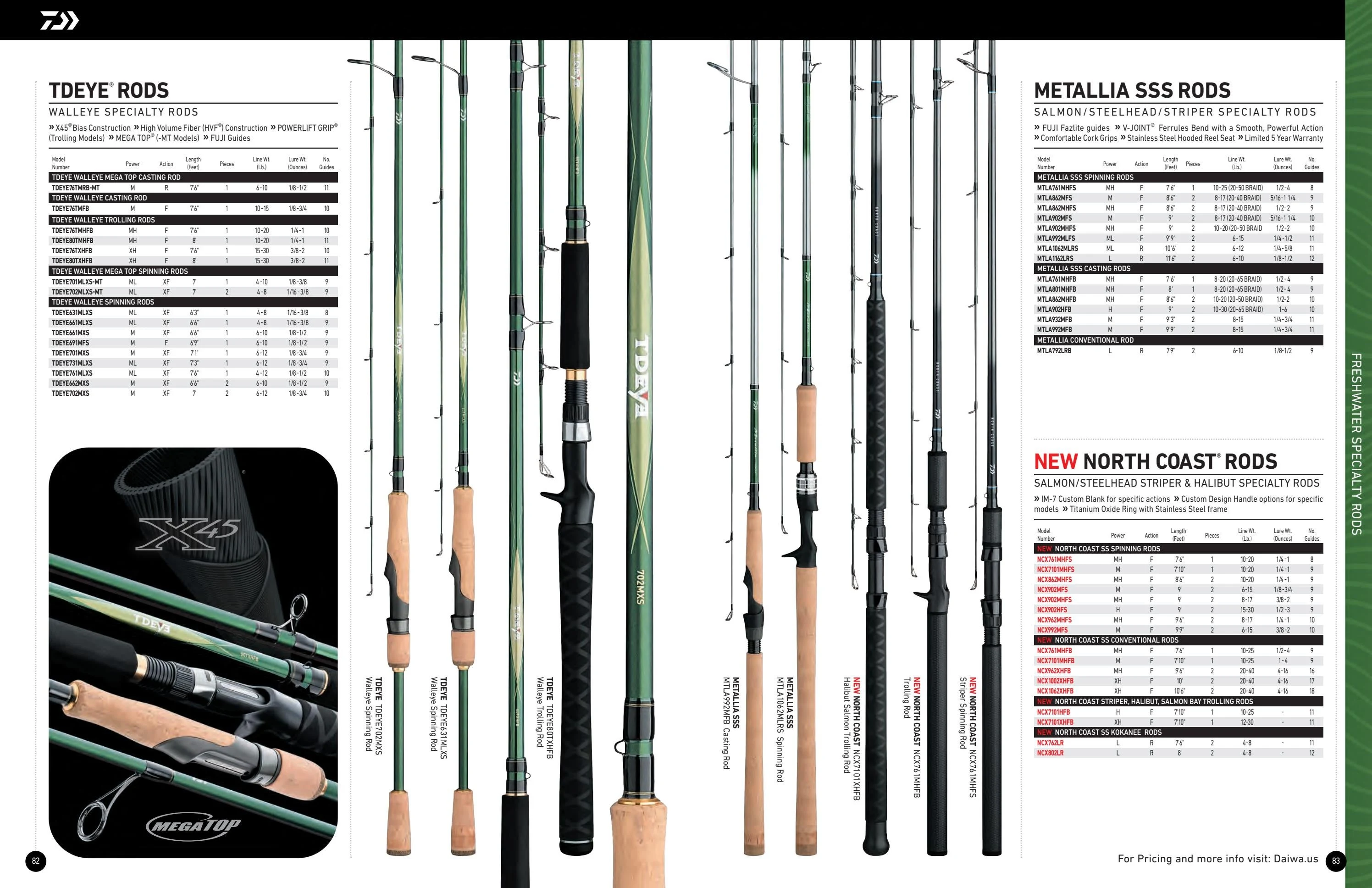 Daiwa US Catalog - Page 42