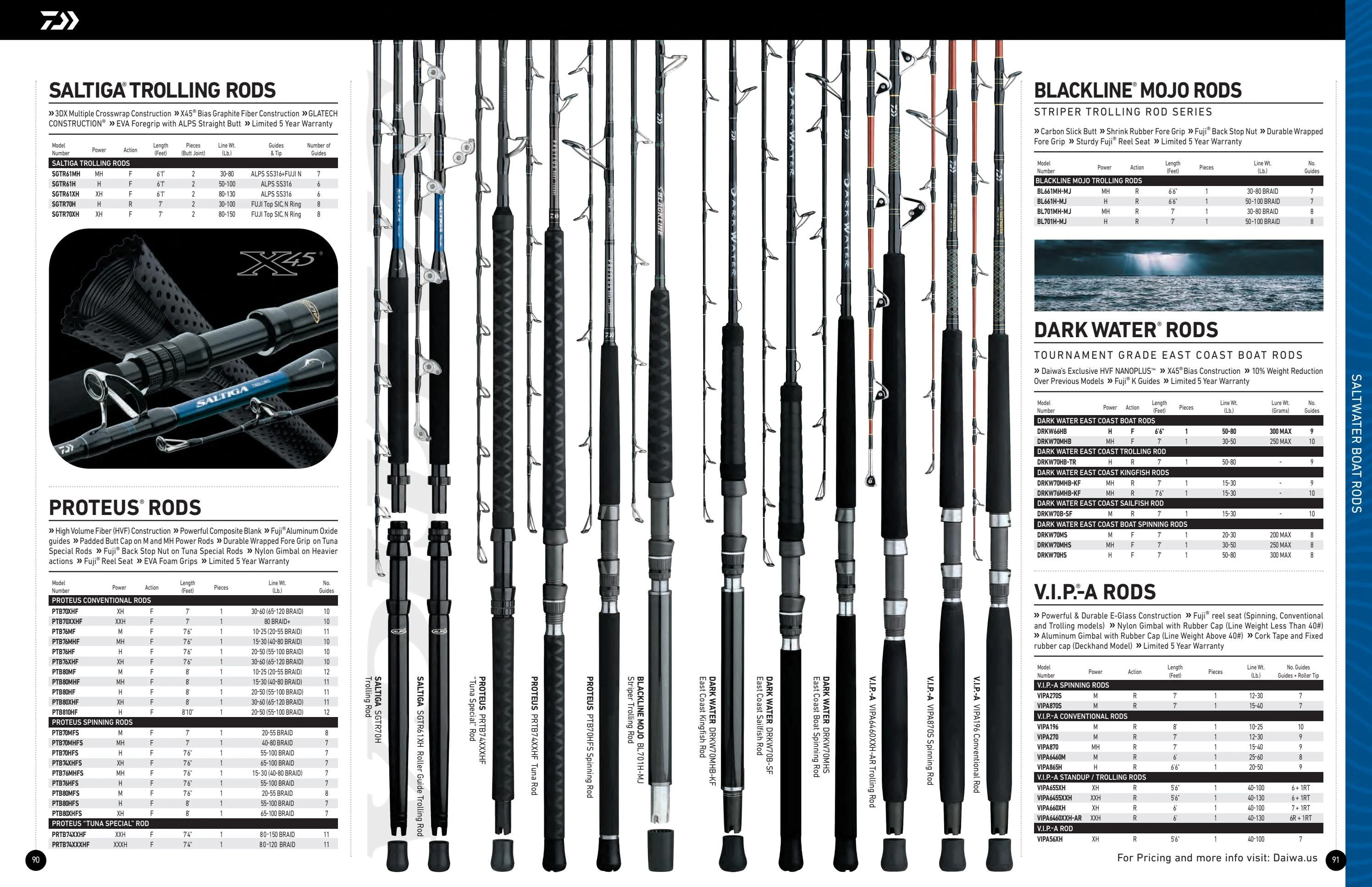 Daiwa US Catalog - Page 46