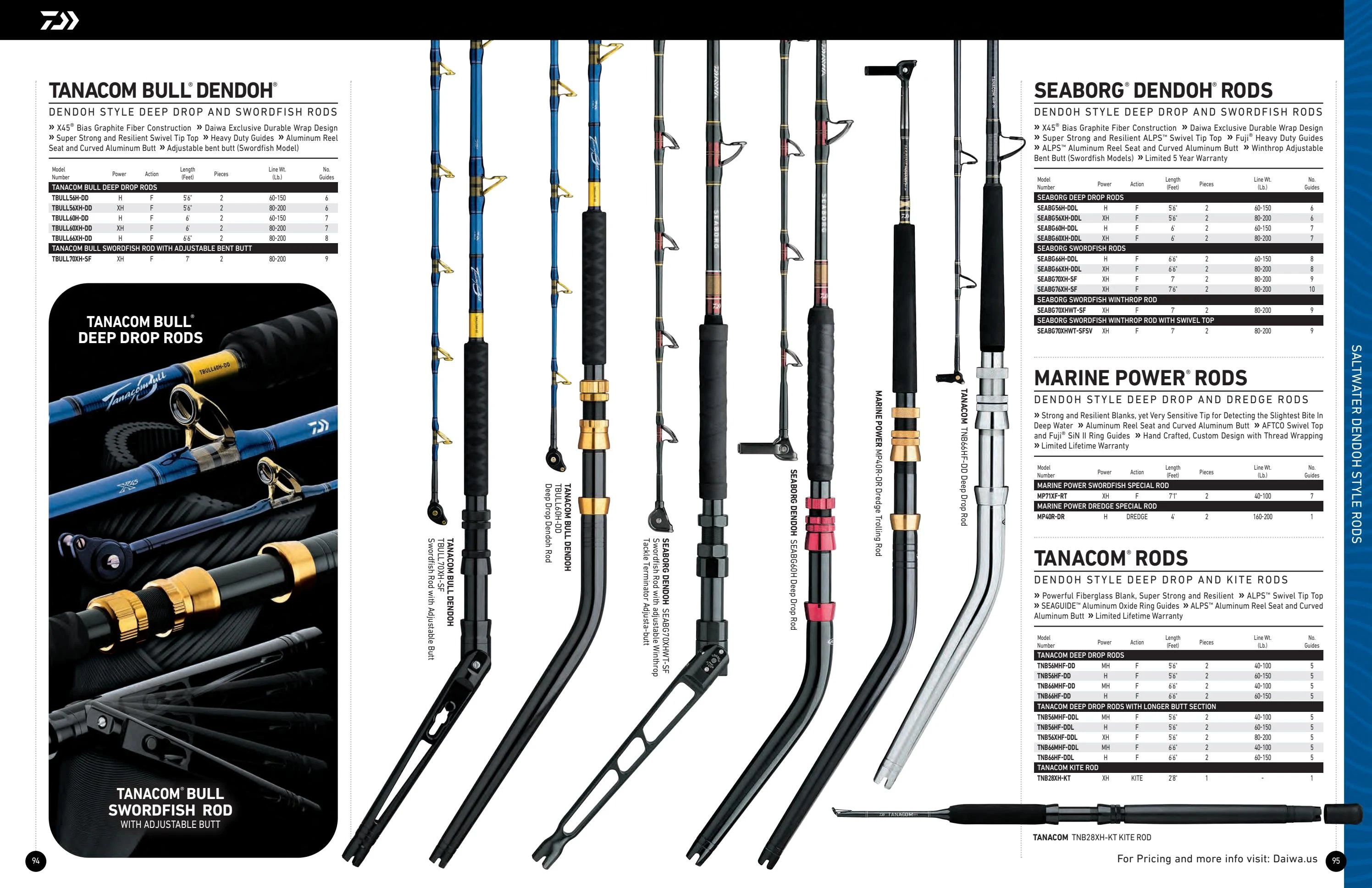 Daiwa US Catalog - Page 48