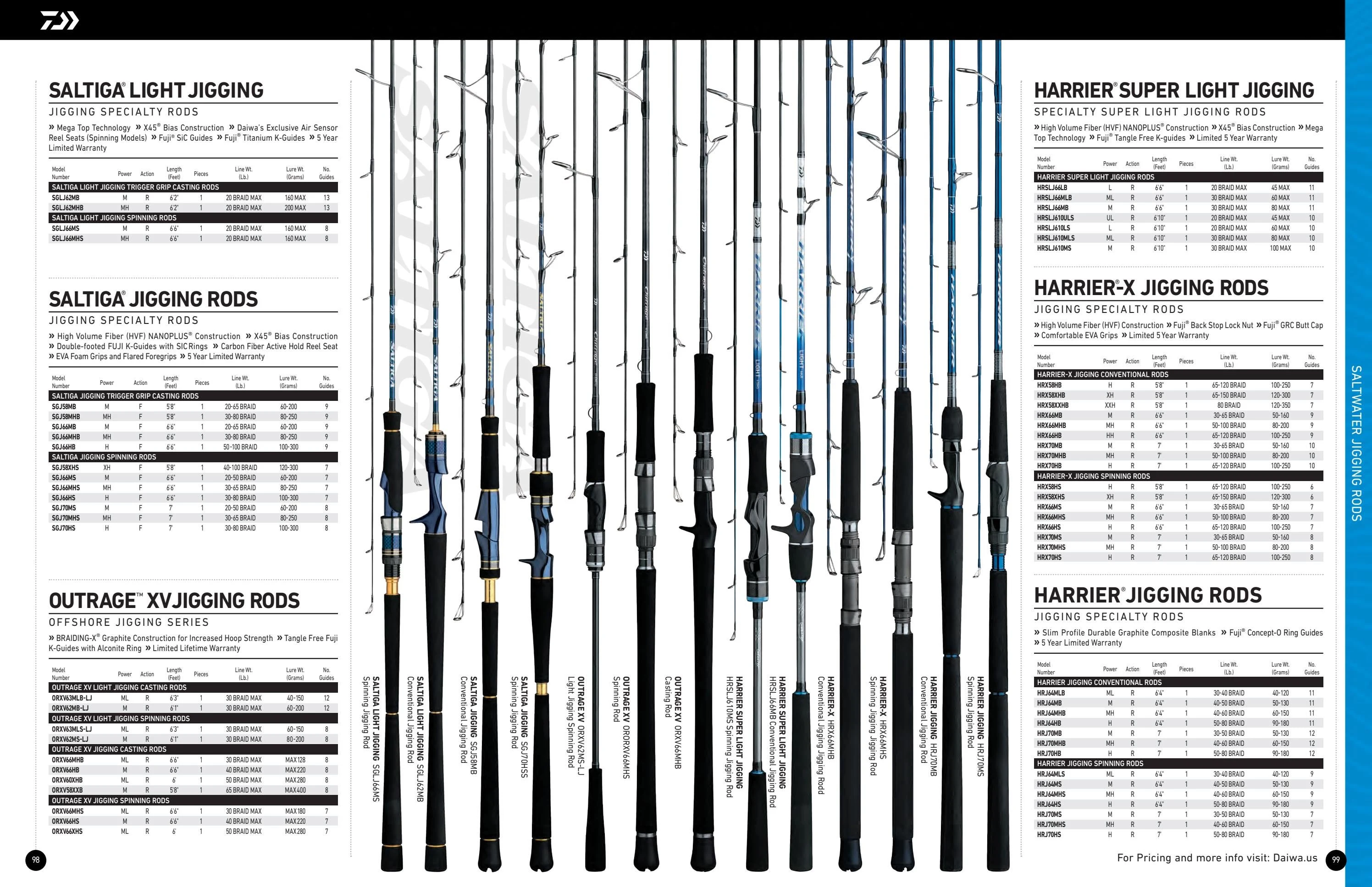 Daiwa US Catalog - Page 50