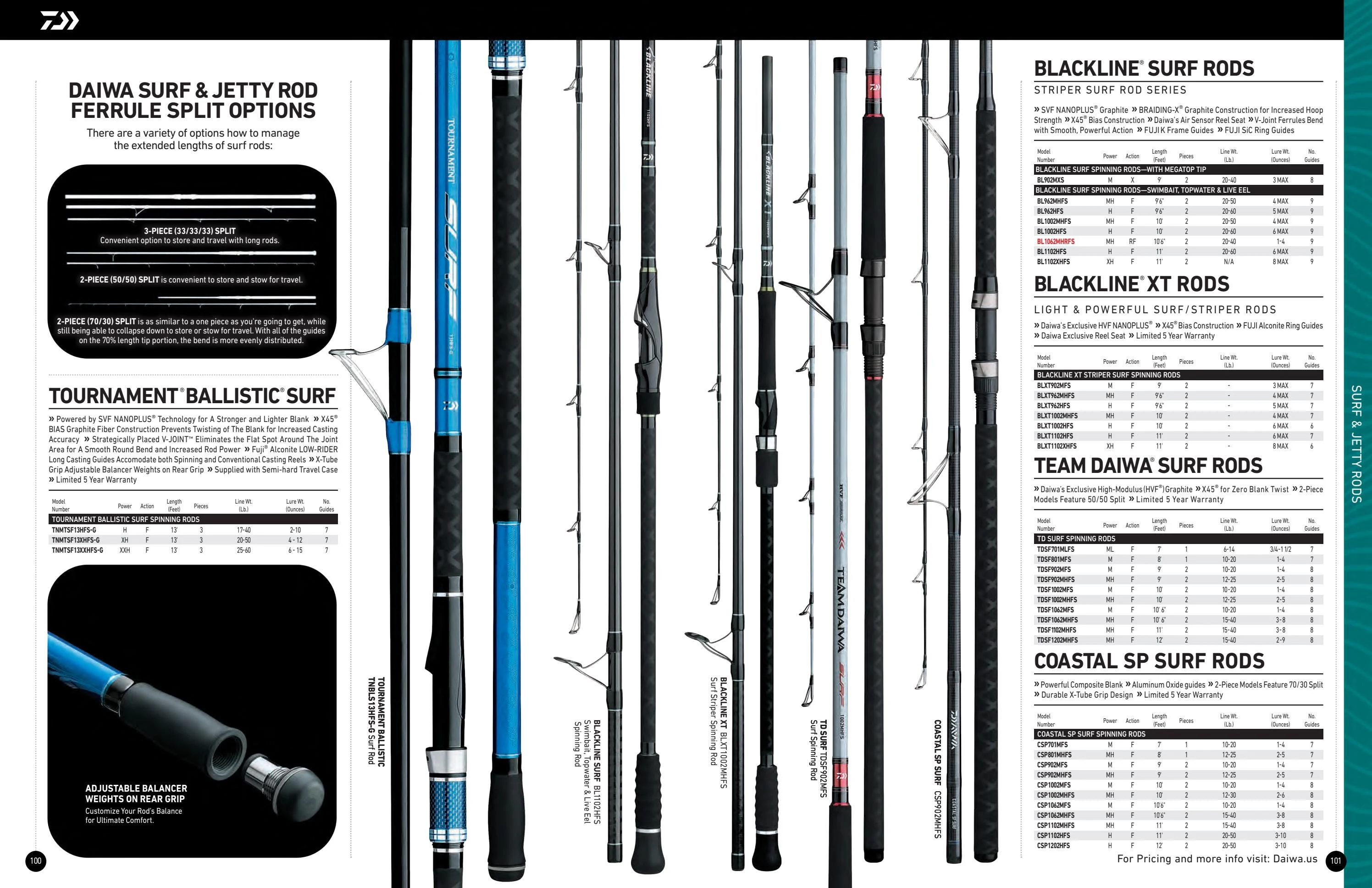 Daiwa US Catalog - Page 51