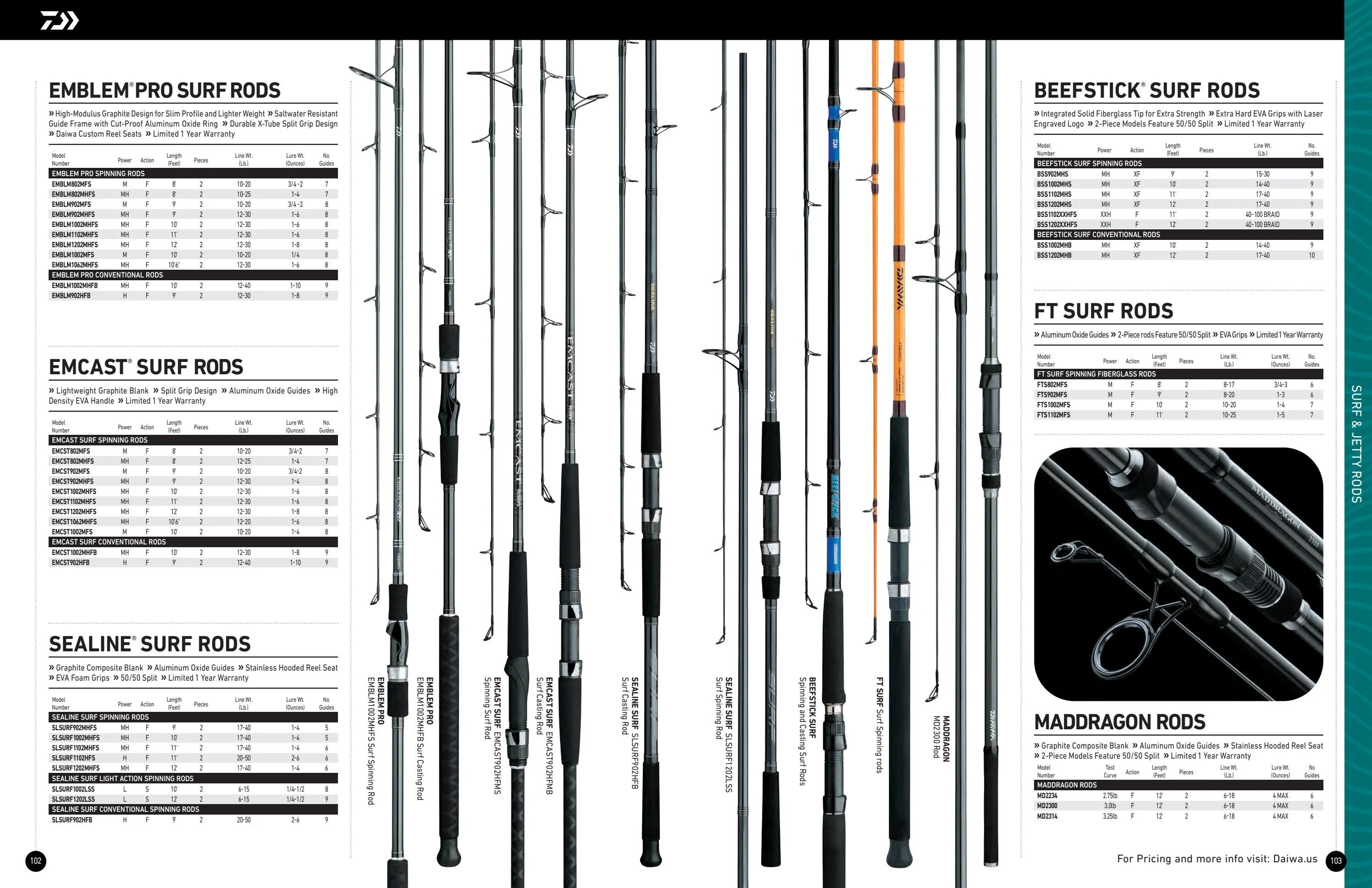 Daiwa US Catalog - Page 52