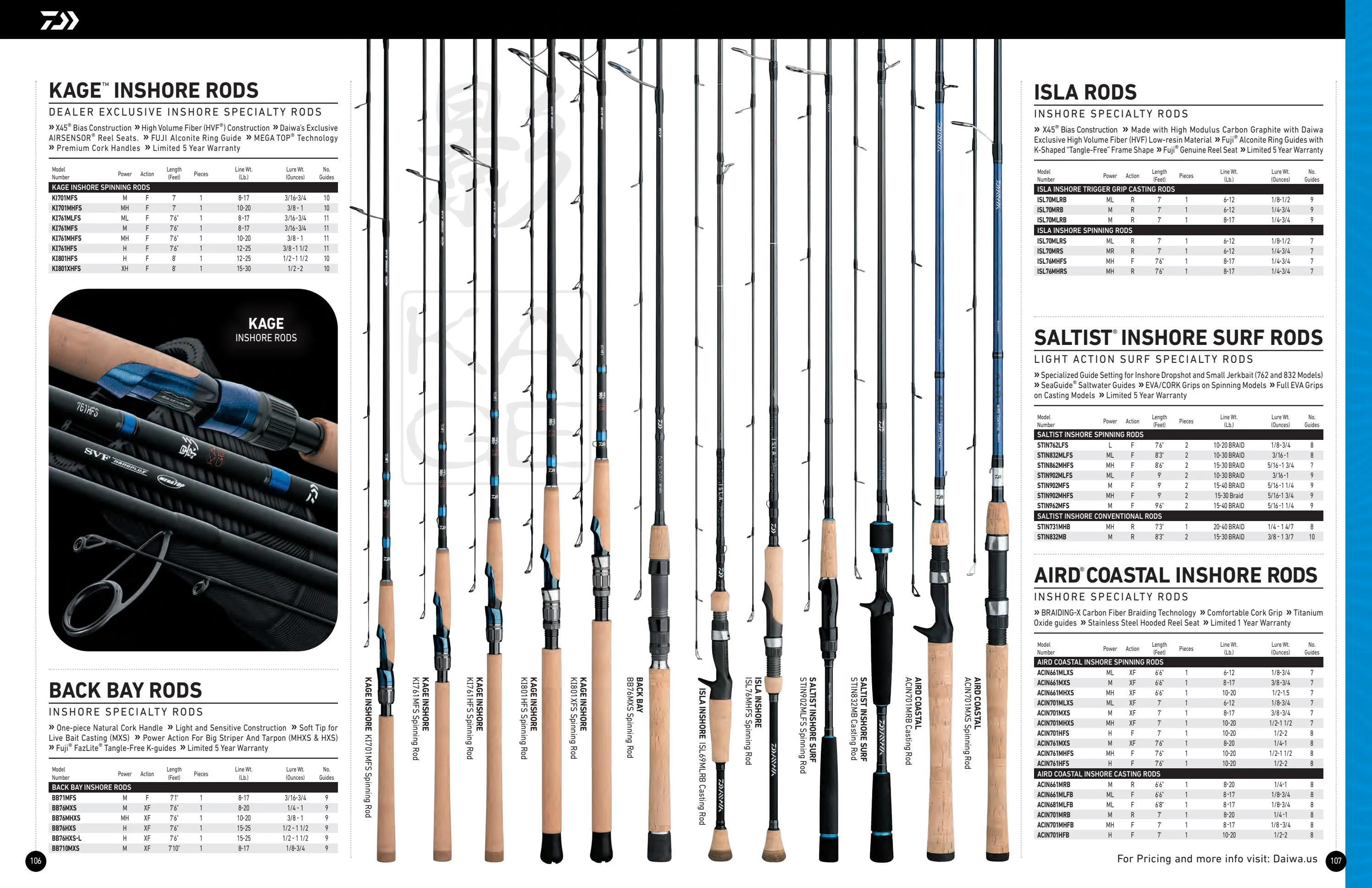 Daiwa US Catalog - Page 54
