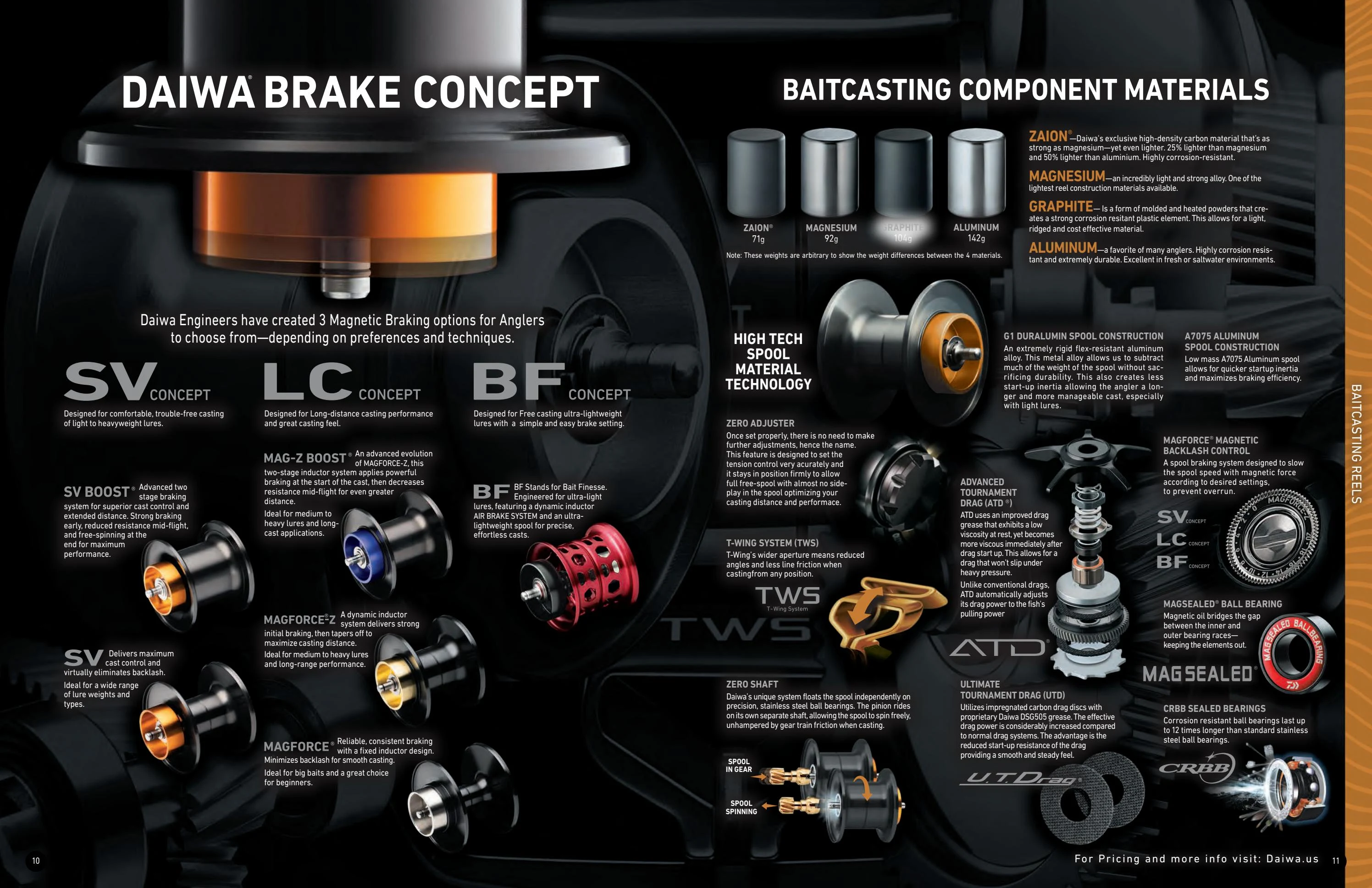 Daiwa US Catalog - Page 6