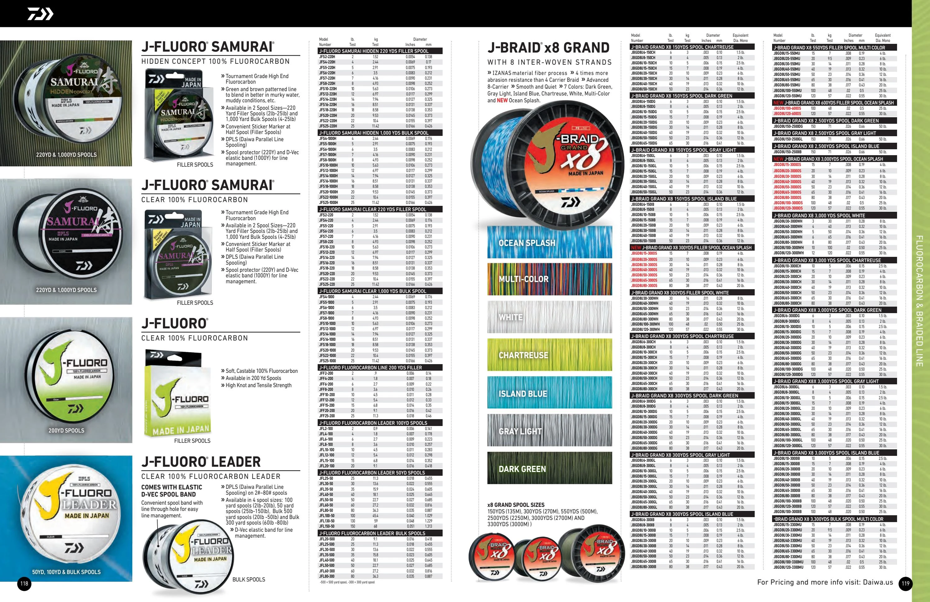 Daiwa US Catalog - Page 60