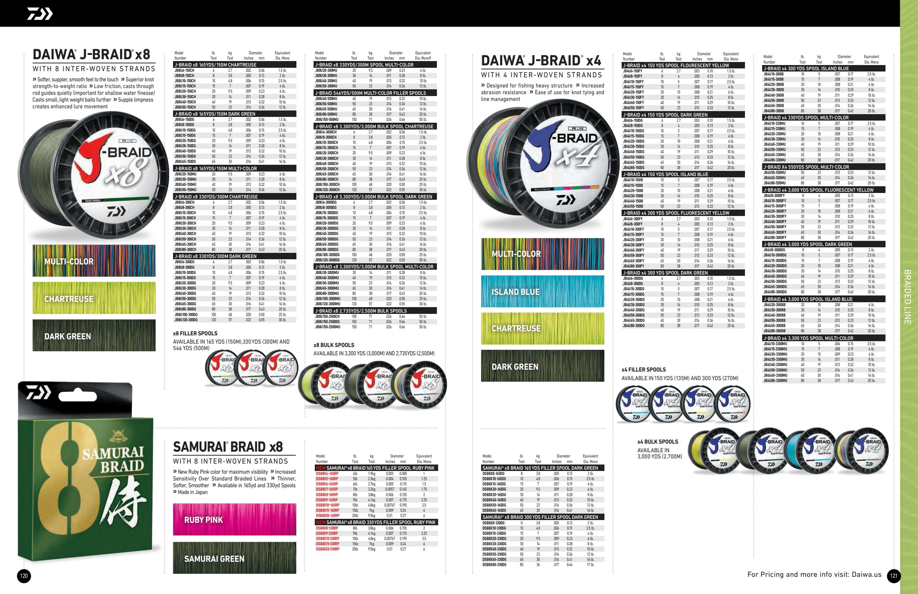 Daiwa US Catalog - Page 61
