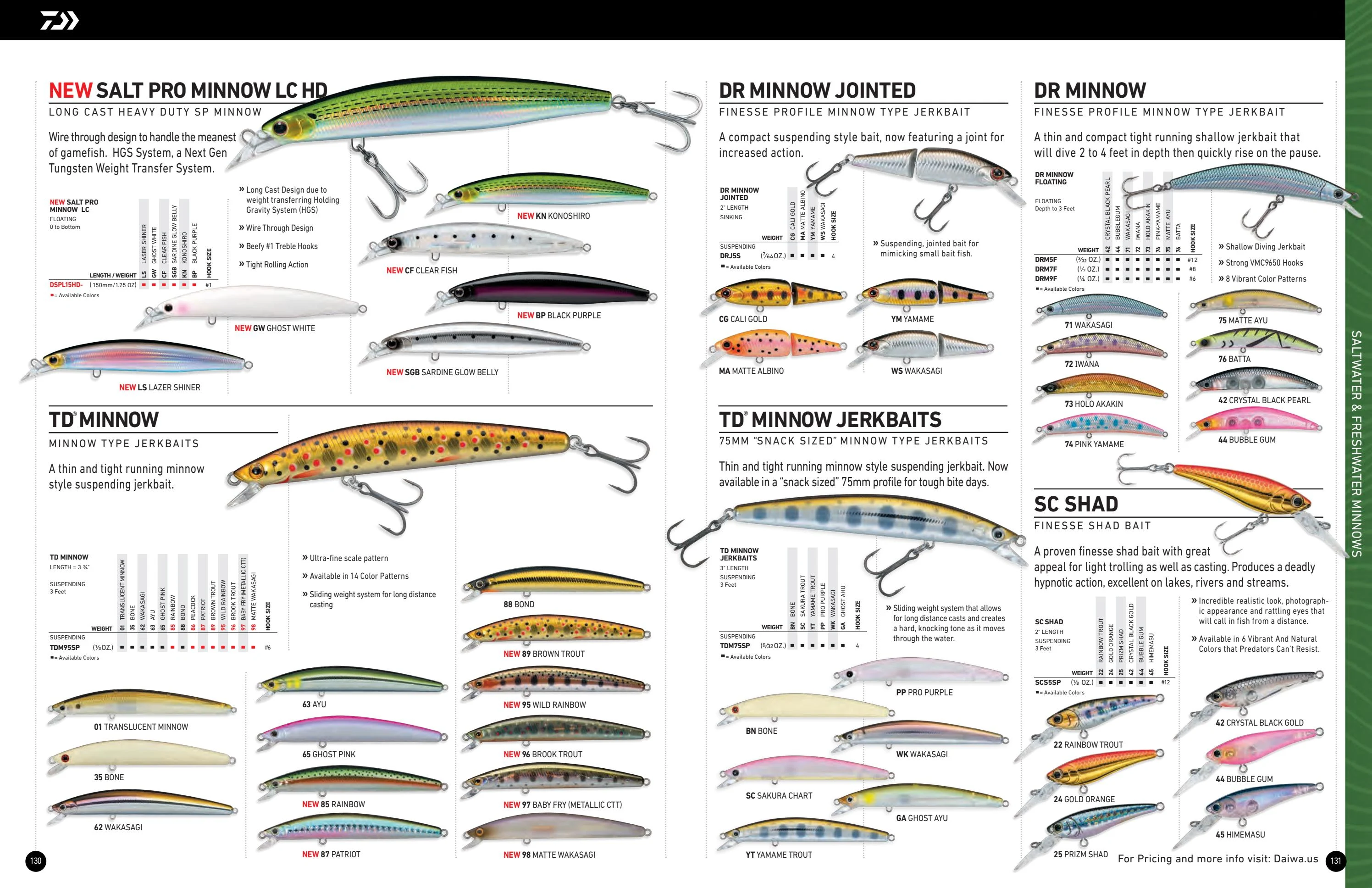 Daiwa US Catalog - Page 66