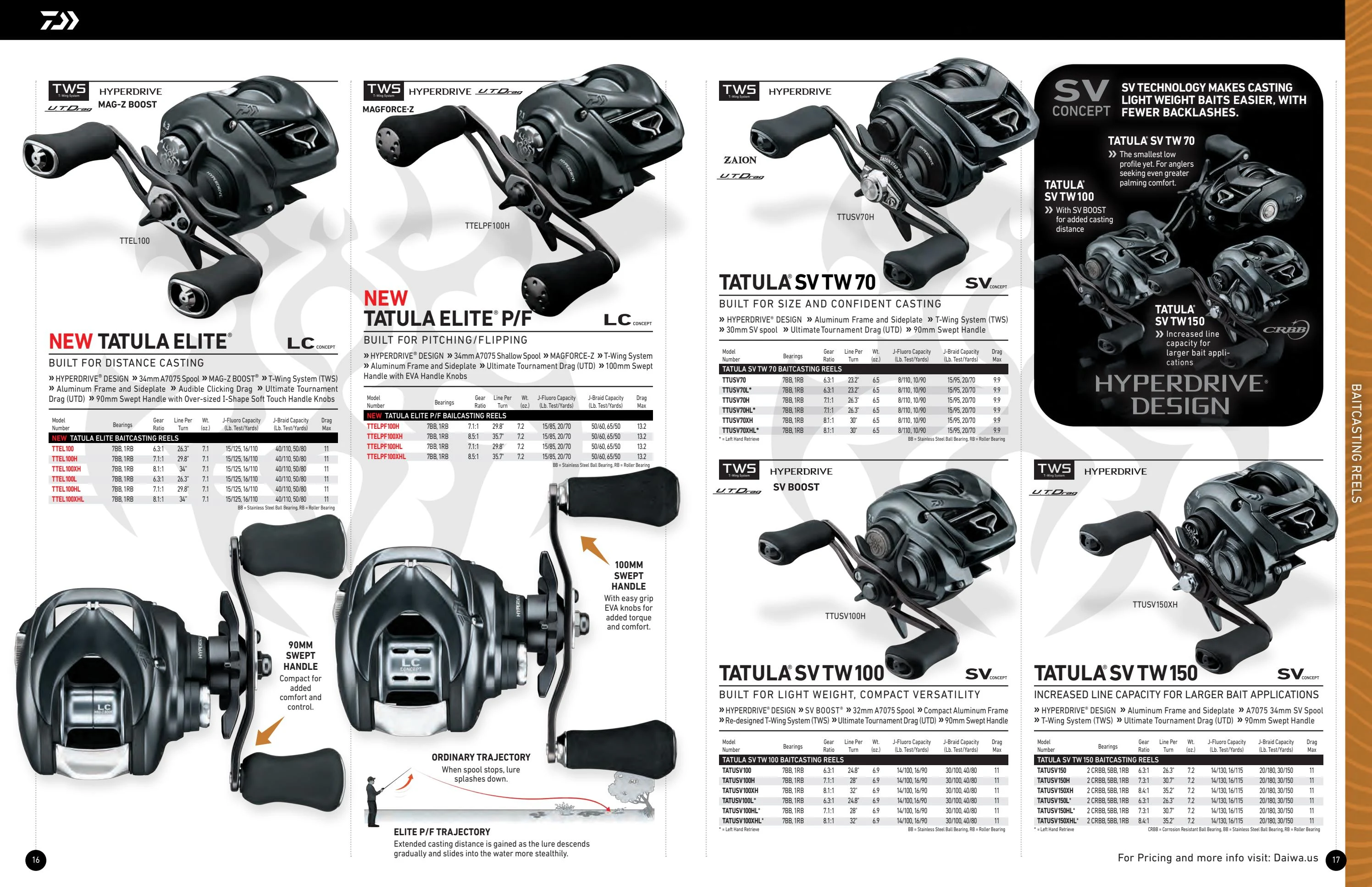 Daiwa US Catalog - Page 9