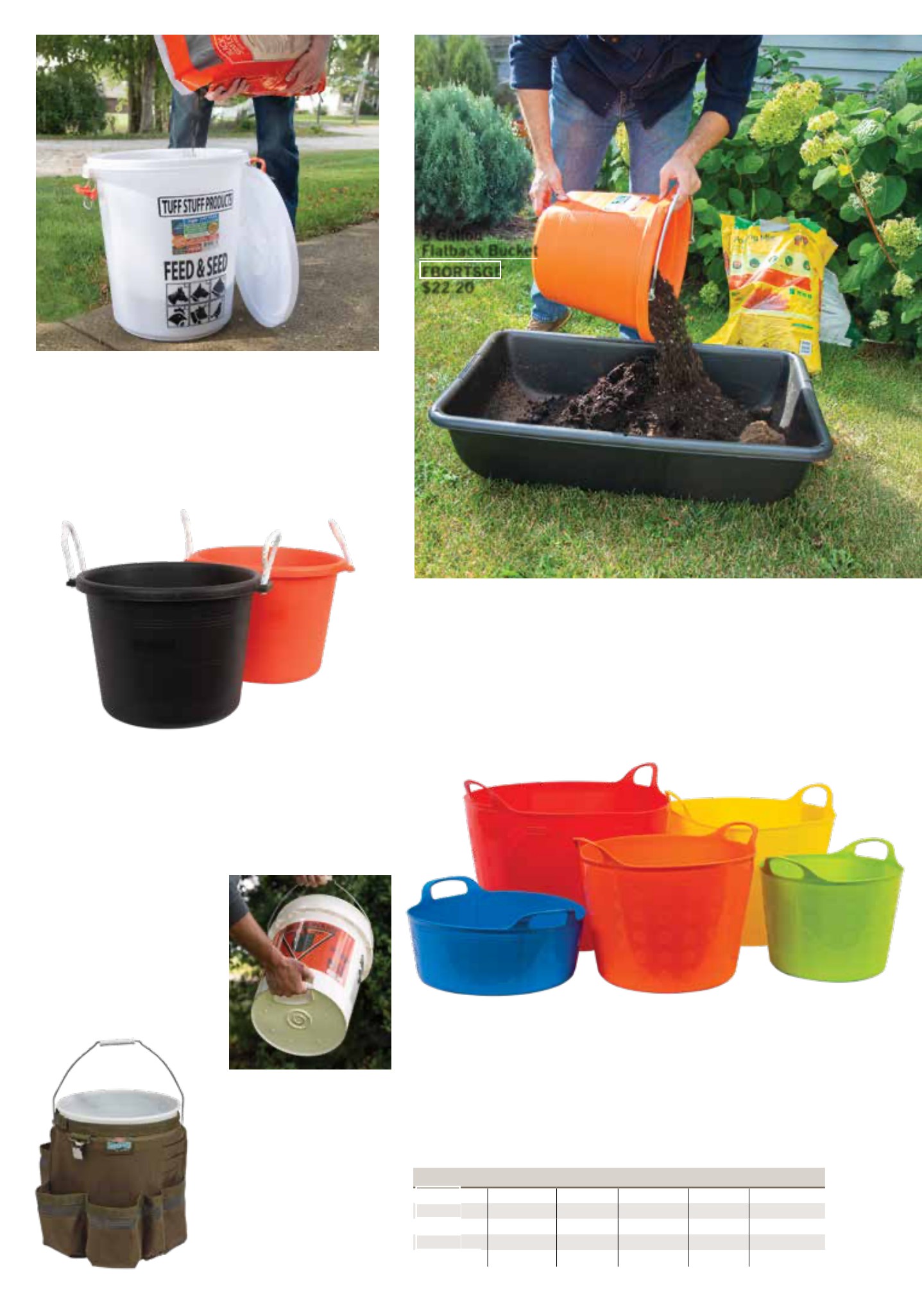 Gardener's Edge Gardener's Edge July 2026 Digital Catalog - Page 12