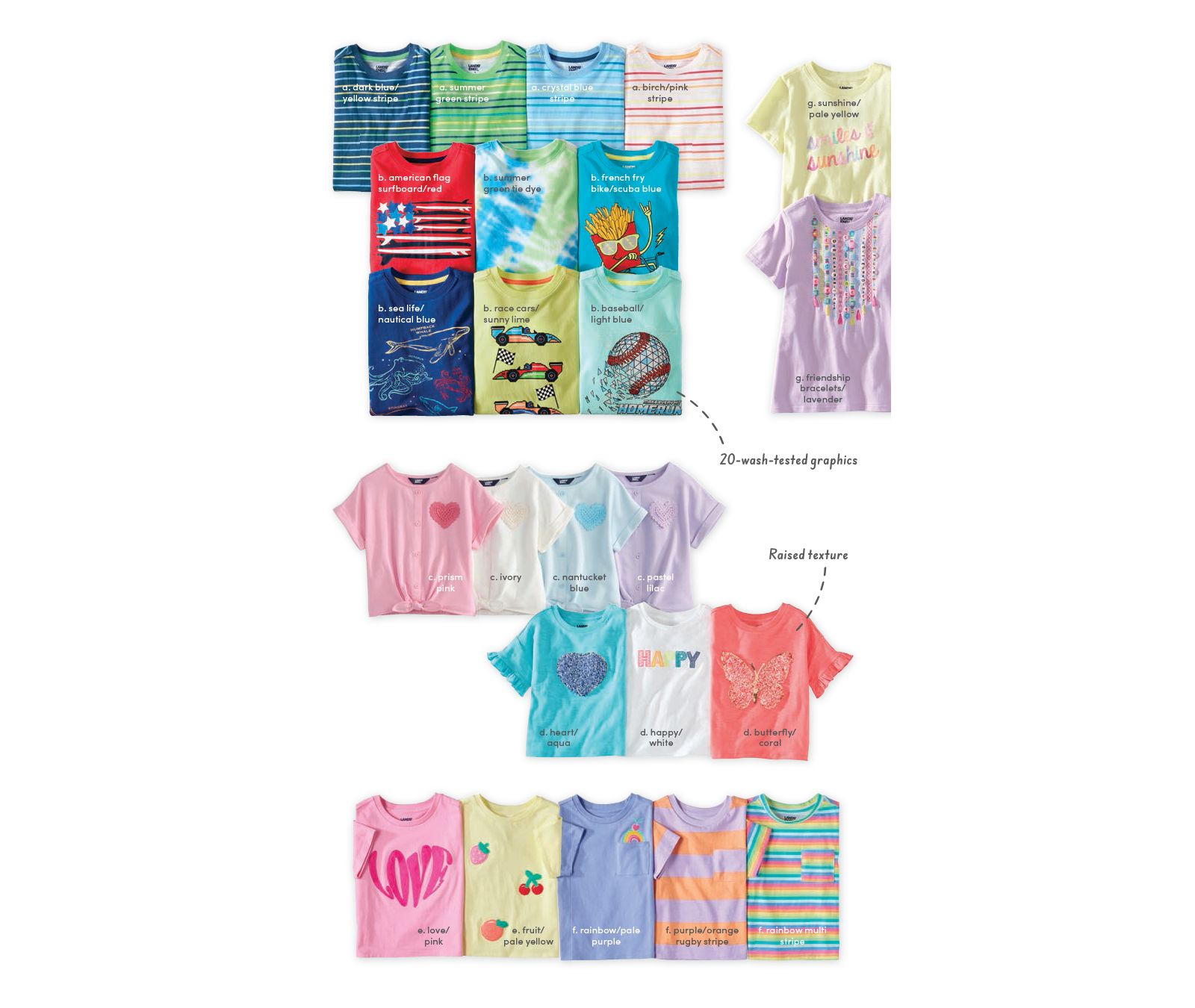 Lands' End Lands' End Kids Early BTS - Page 7