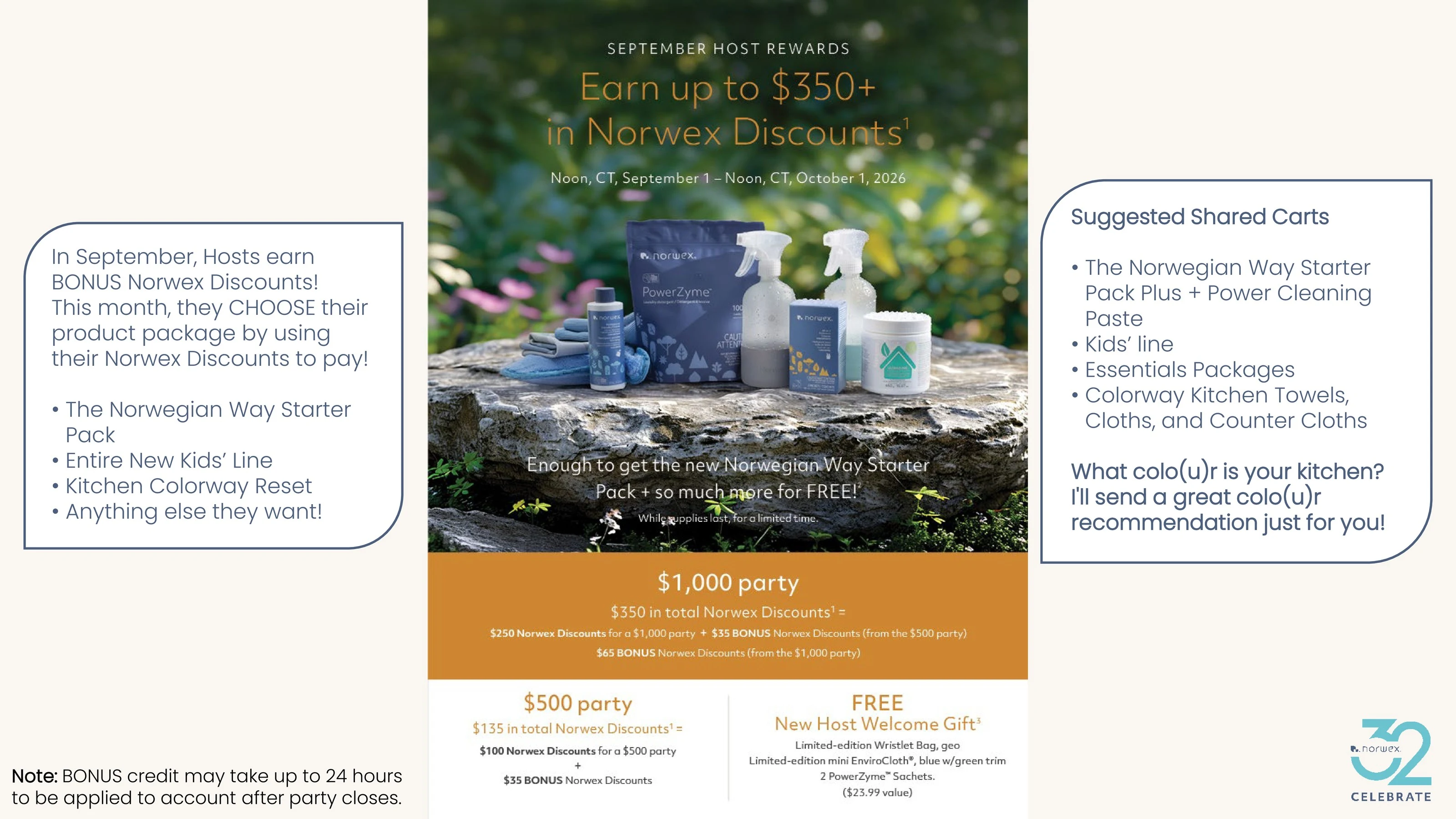 Norwex Norwex 2026_Septemberplaybook - Page 10