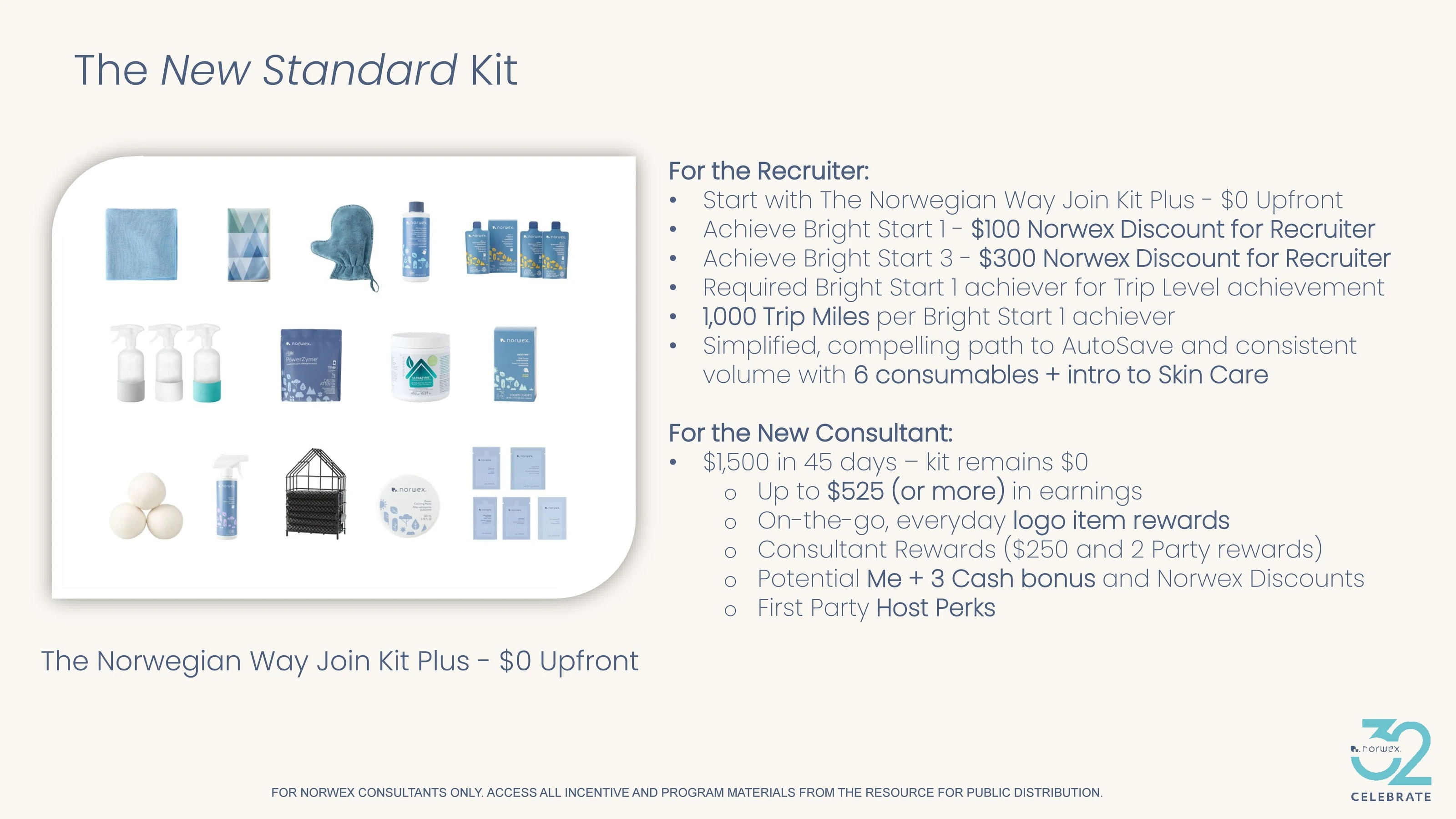 Norwex Norwex 2026_Septemberplaybook - Page 4
