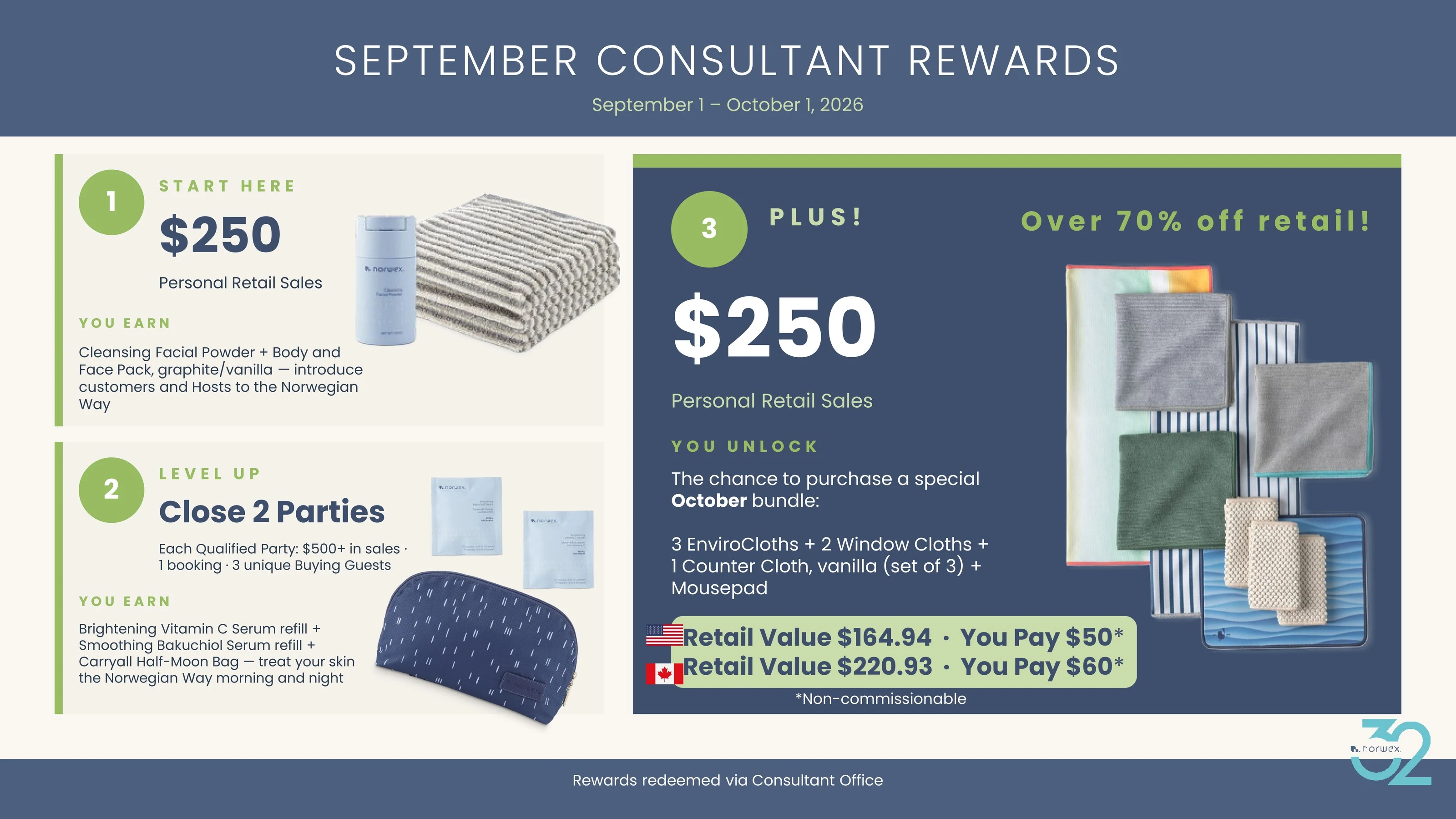 Norwex Norwex 2026_Septemberplaybook - Page 5