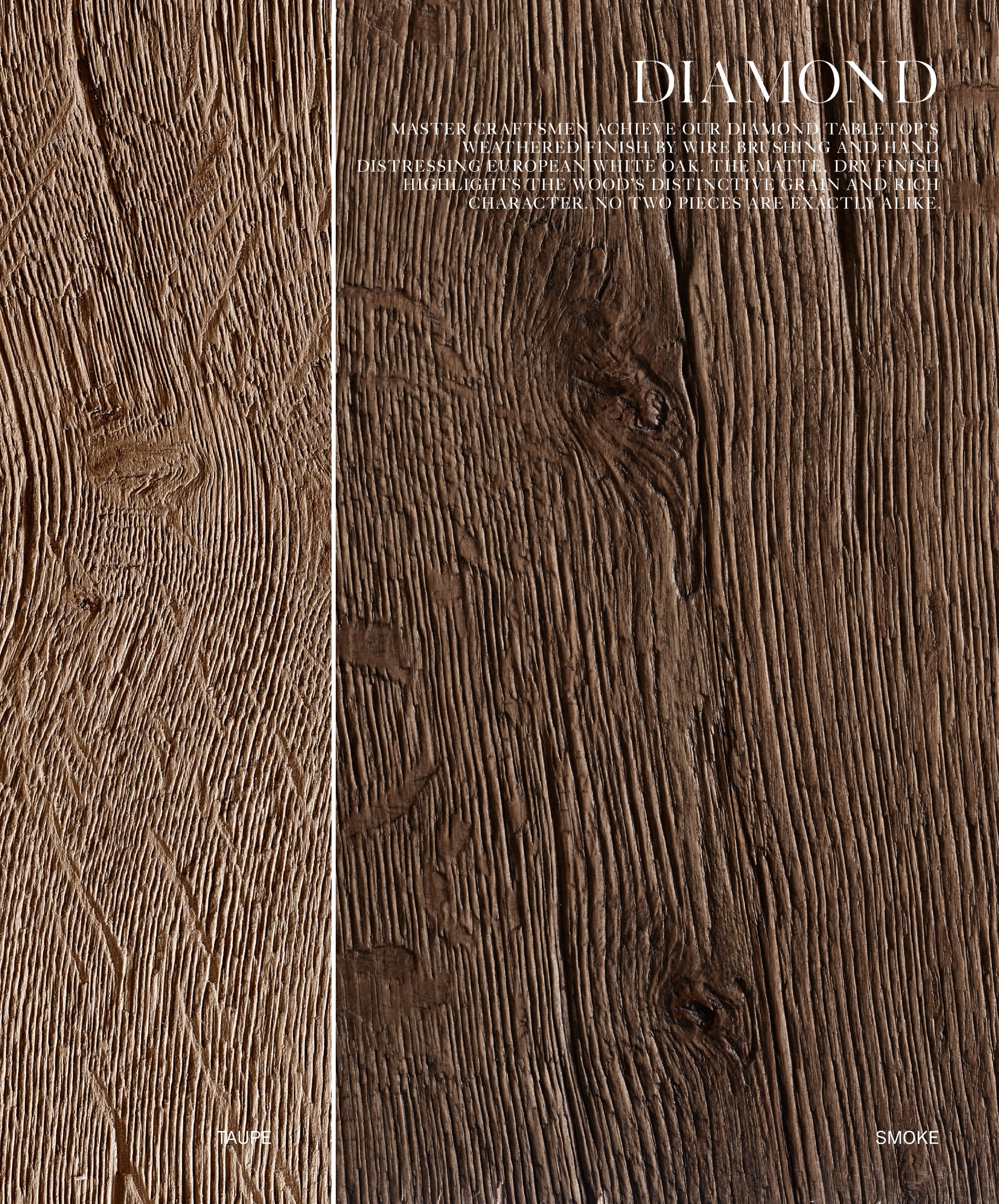 RH — Restoration Hardware RH Estates Catalog - Page 83