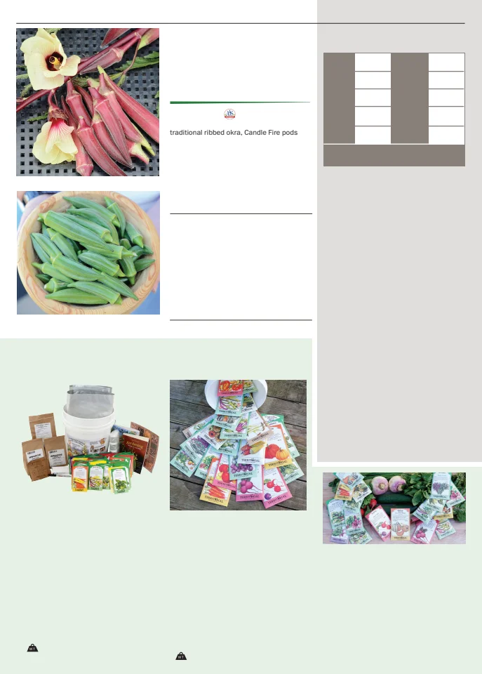 Territorial Seed Company Territorial Seed 2026 Spring Catalog - Page 62