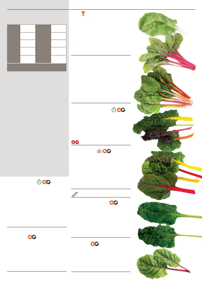 Territorial Seed Company Territorial Seed 2026 Spring Catalog - Page 91