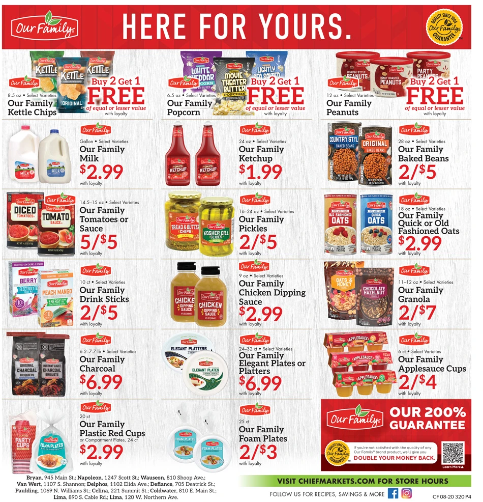 Chief Market Weekly Specials - Page 4
