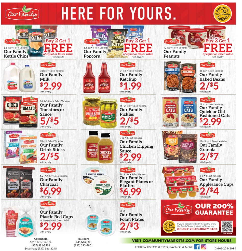Community Markets - Greenfield / Hillsboro Weekly Specials - Page 4
