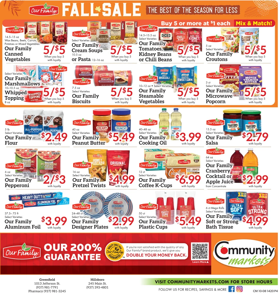 Community Markets - Greenfield / Hillsboro Weekly Specials - Page 4