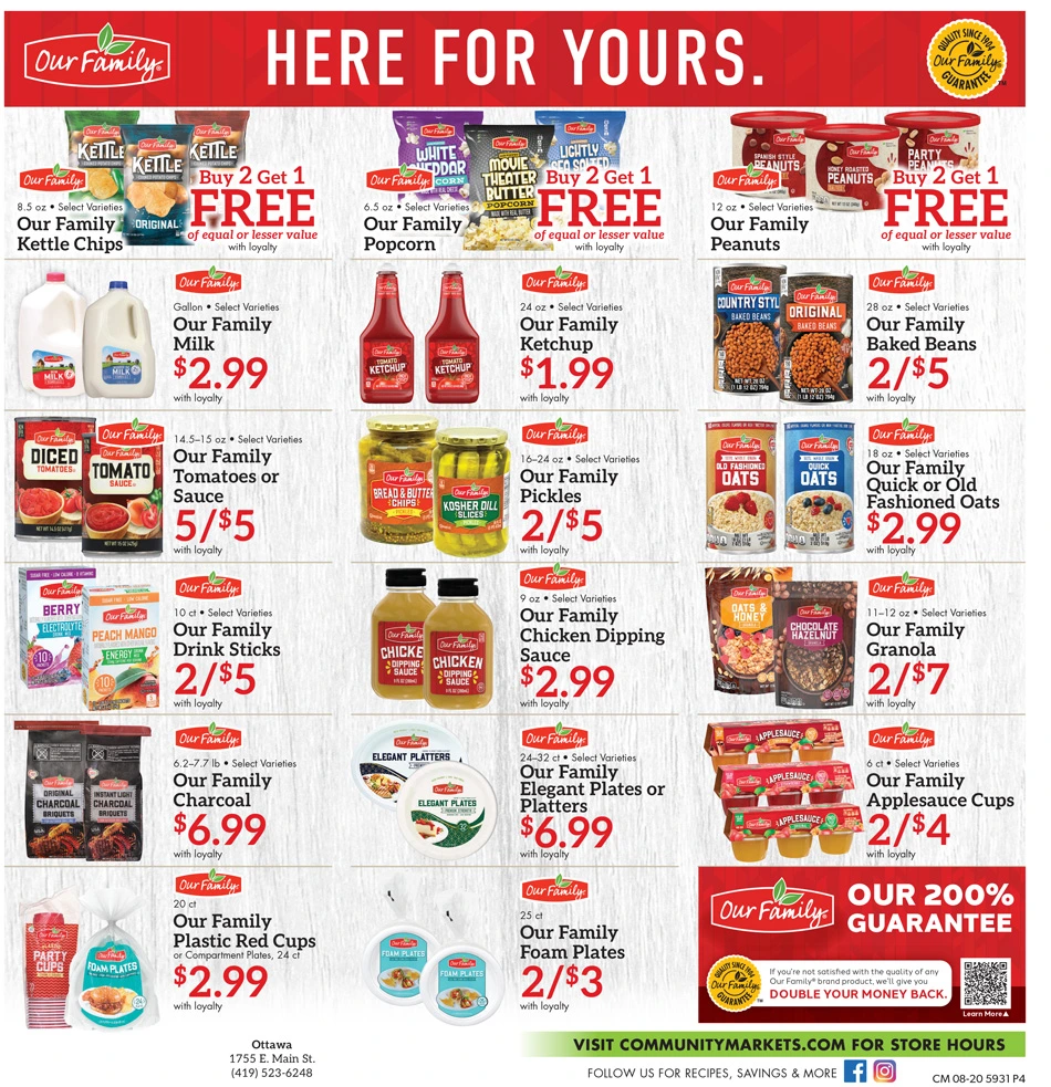 Community Markets - Ottawa Weekly Specials - Page 4