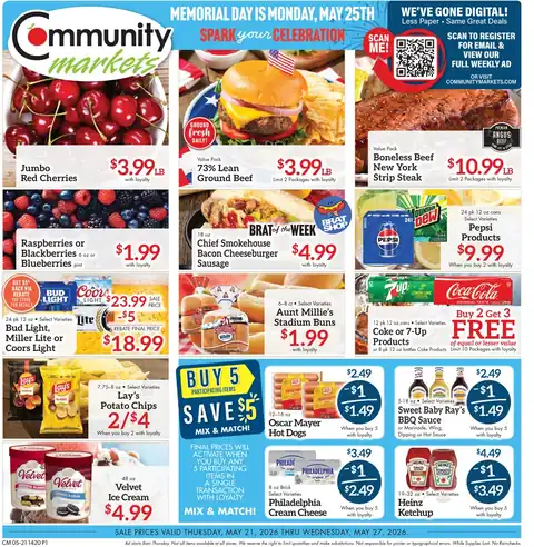 Community Markets - Ottawa