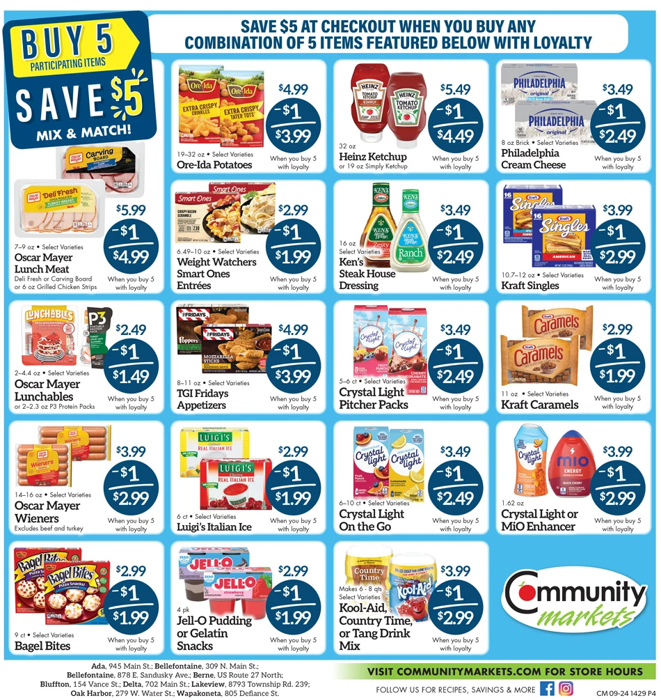 Community Markets Weekly Specials - Page 4
