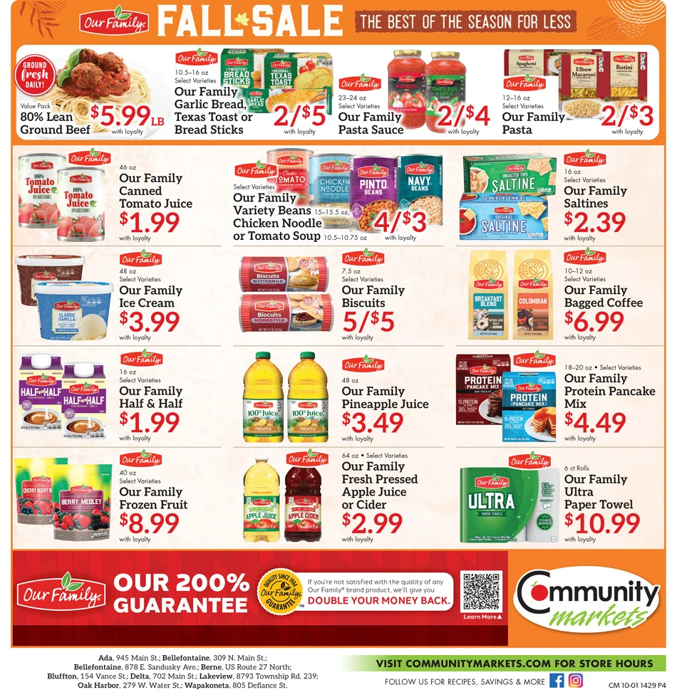 Community Markets Weekly Specials - Page 4