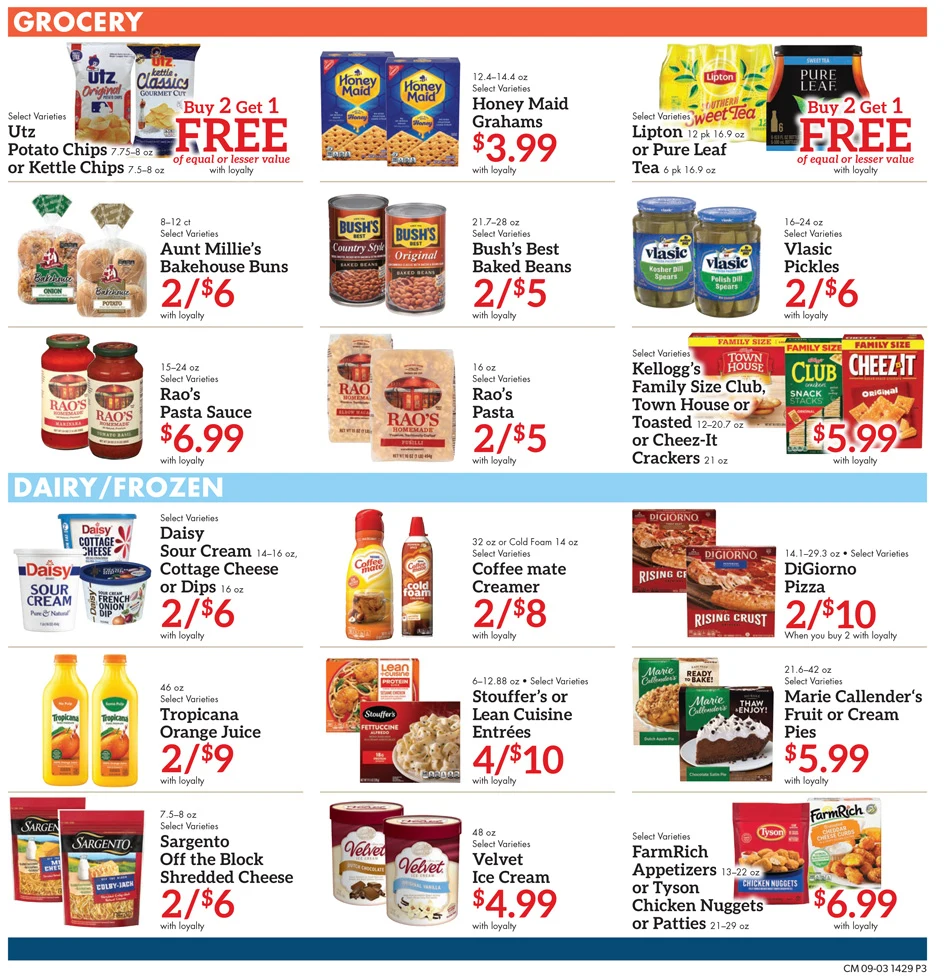 Community Markets Weekly Specials - Page 3