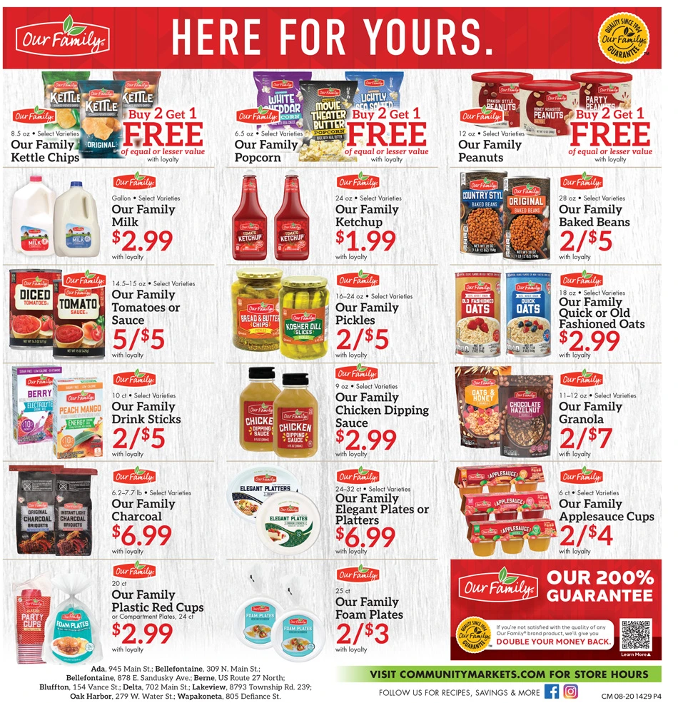 Community Markets Weekly Specials - Page 4