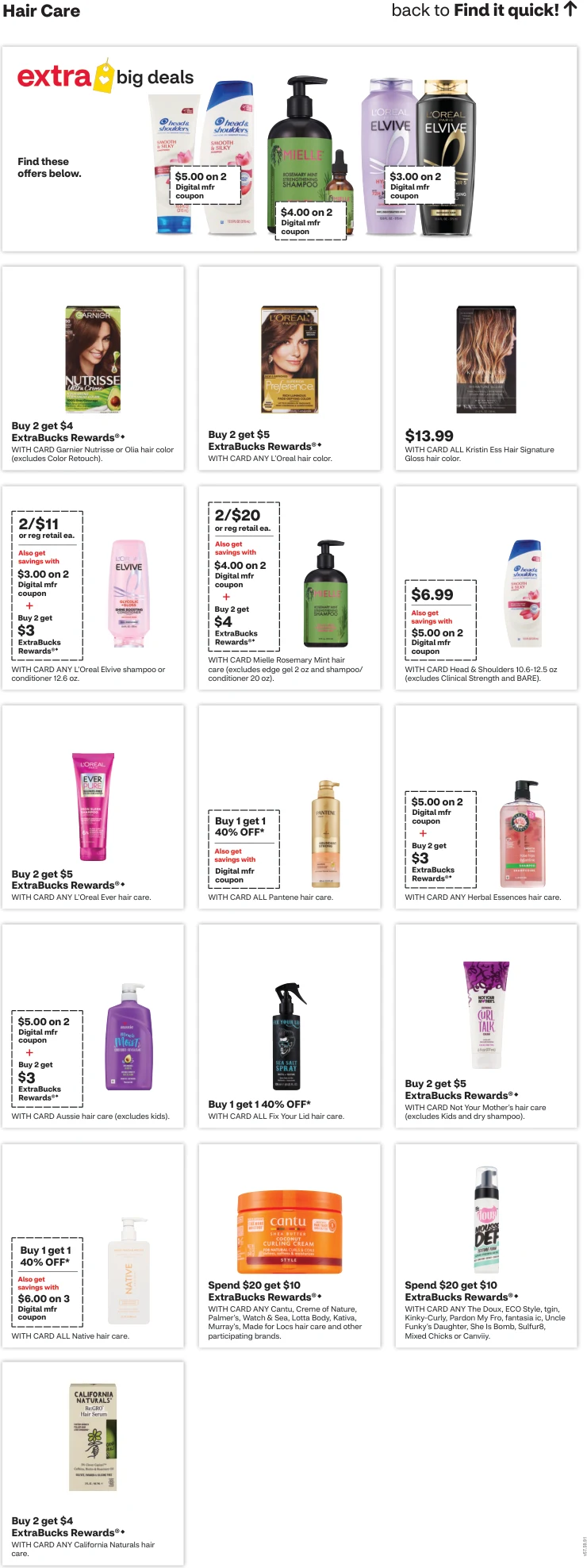 CVS Pharmacy Weekly Ad - Page 12