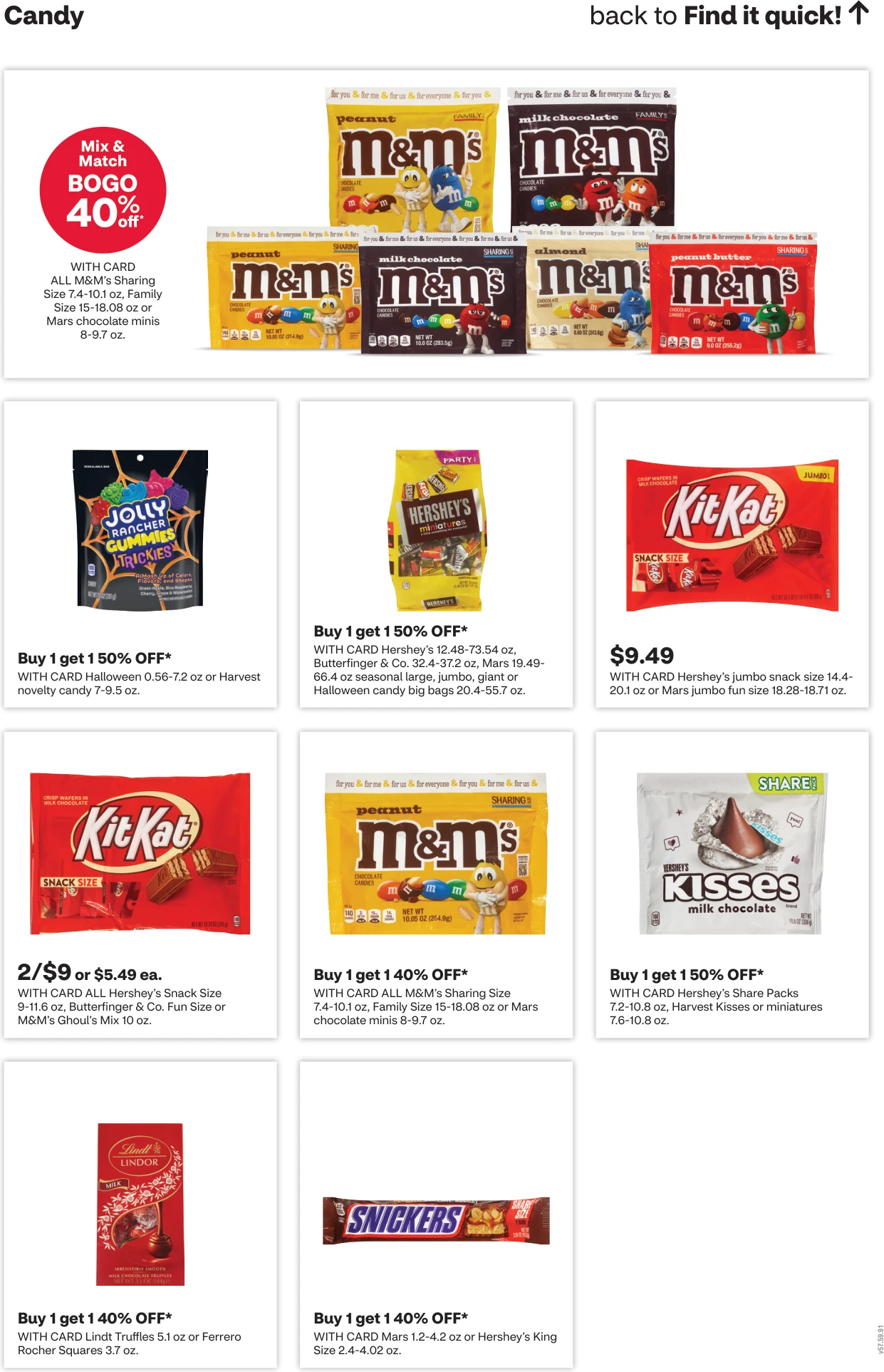 CVS Pharmacy Weekly Ad - Page 15