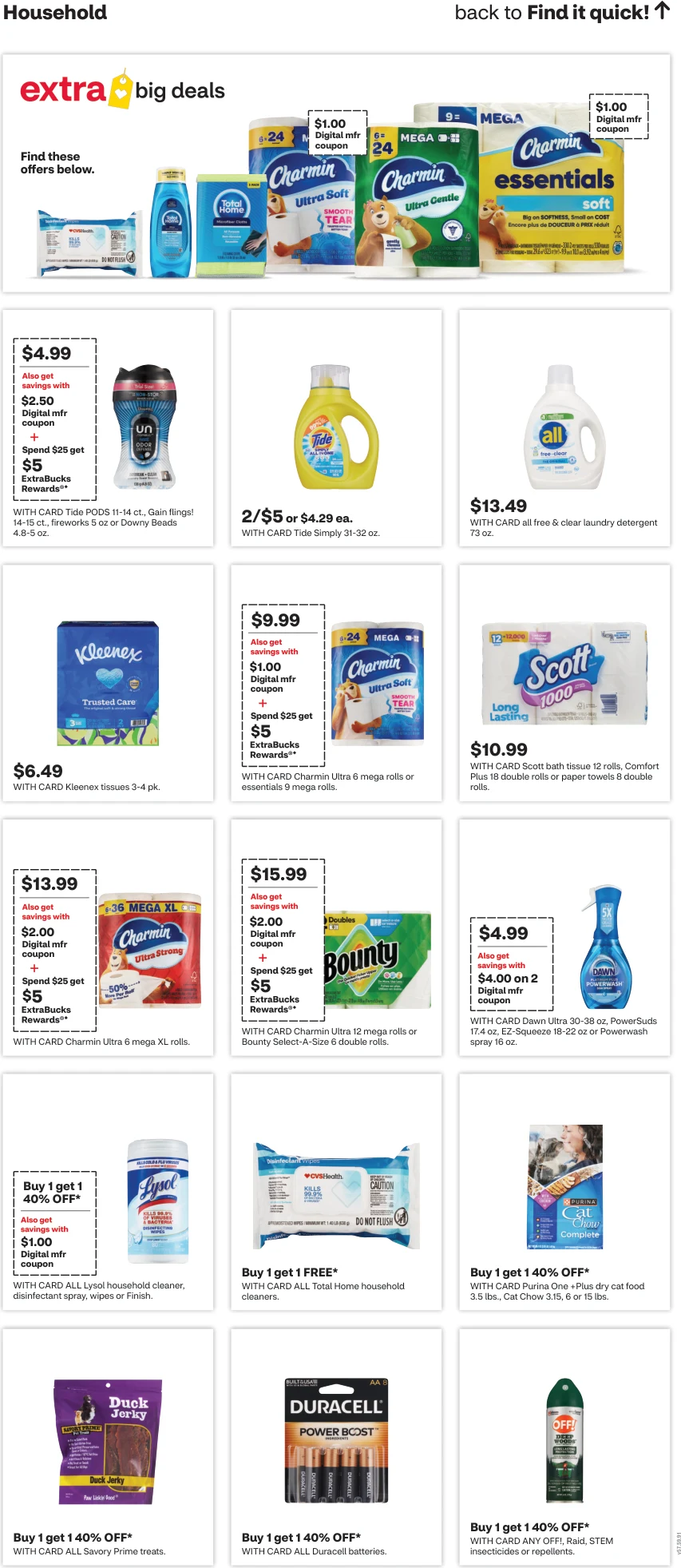CVS Pharmacy Weekly Ad - Page 17