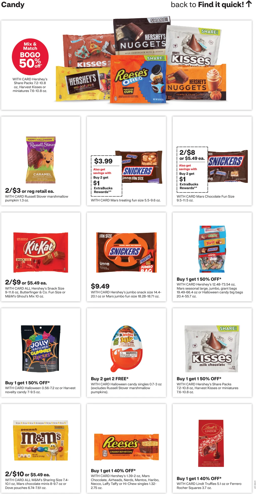 CVS Pharmacy Weekly Ad - Page 16