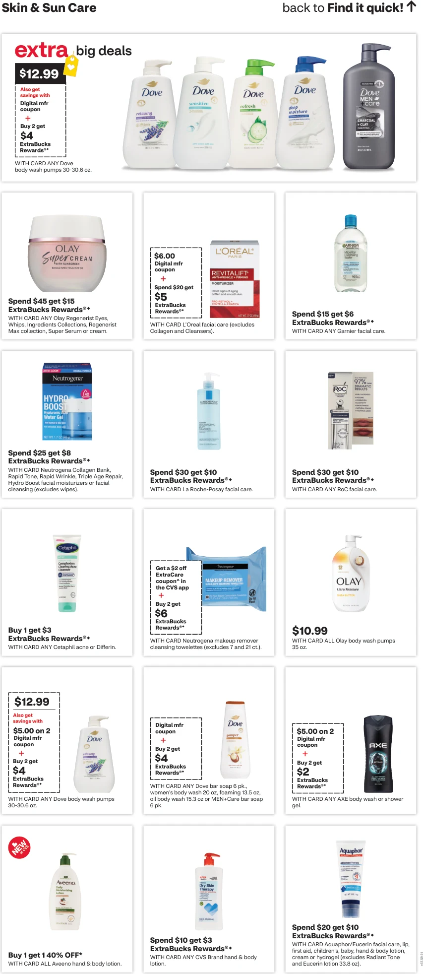CVS Pharmacy Weekly Ad - Page 12