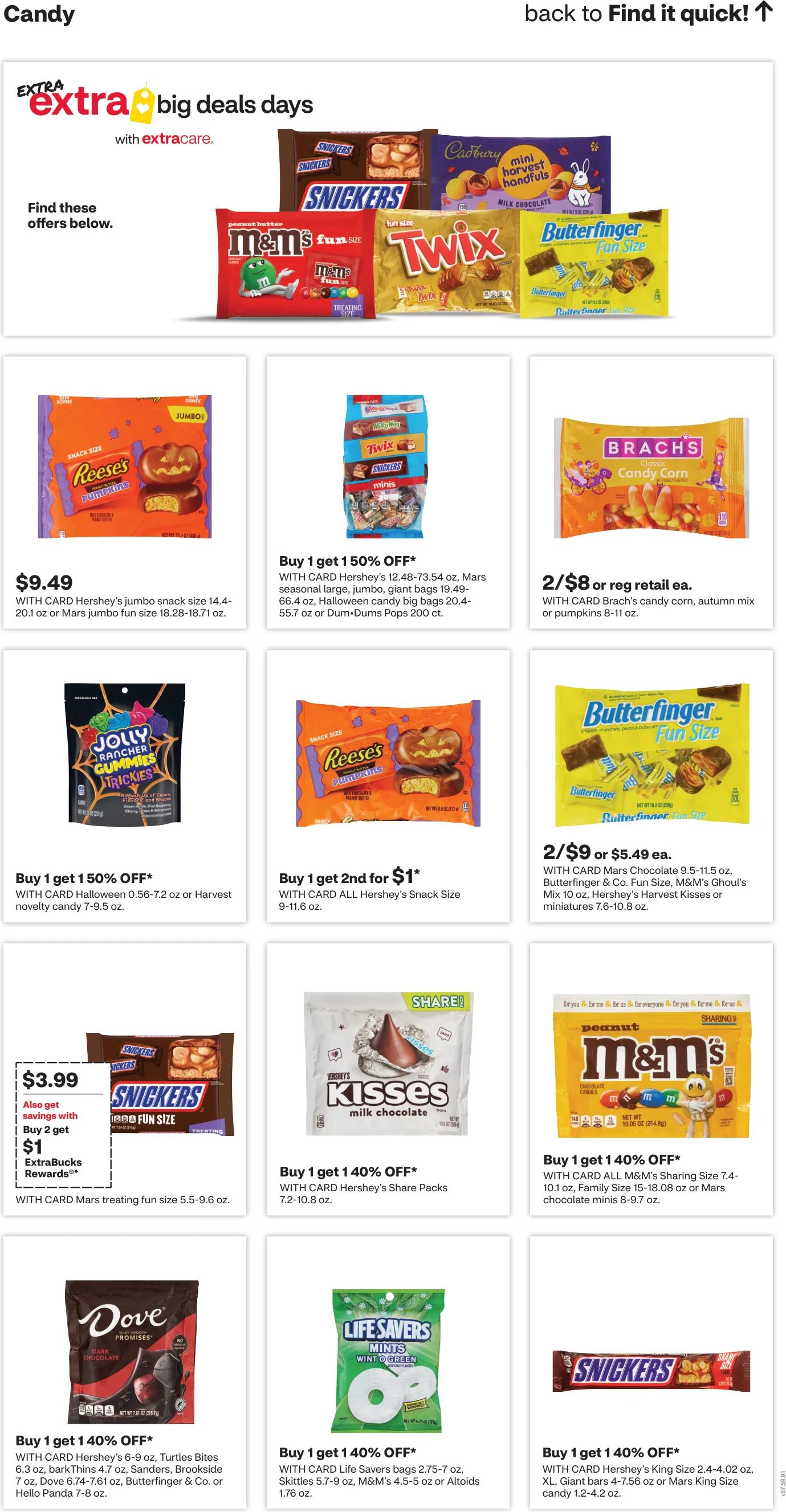 CVS Pharmacy Weekly Ad - Page 17